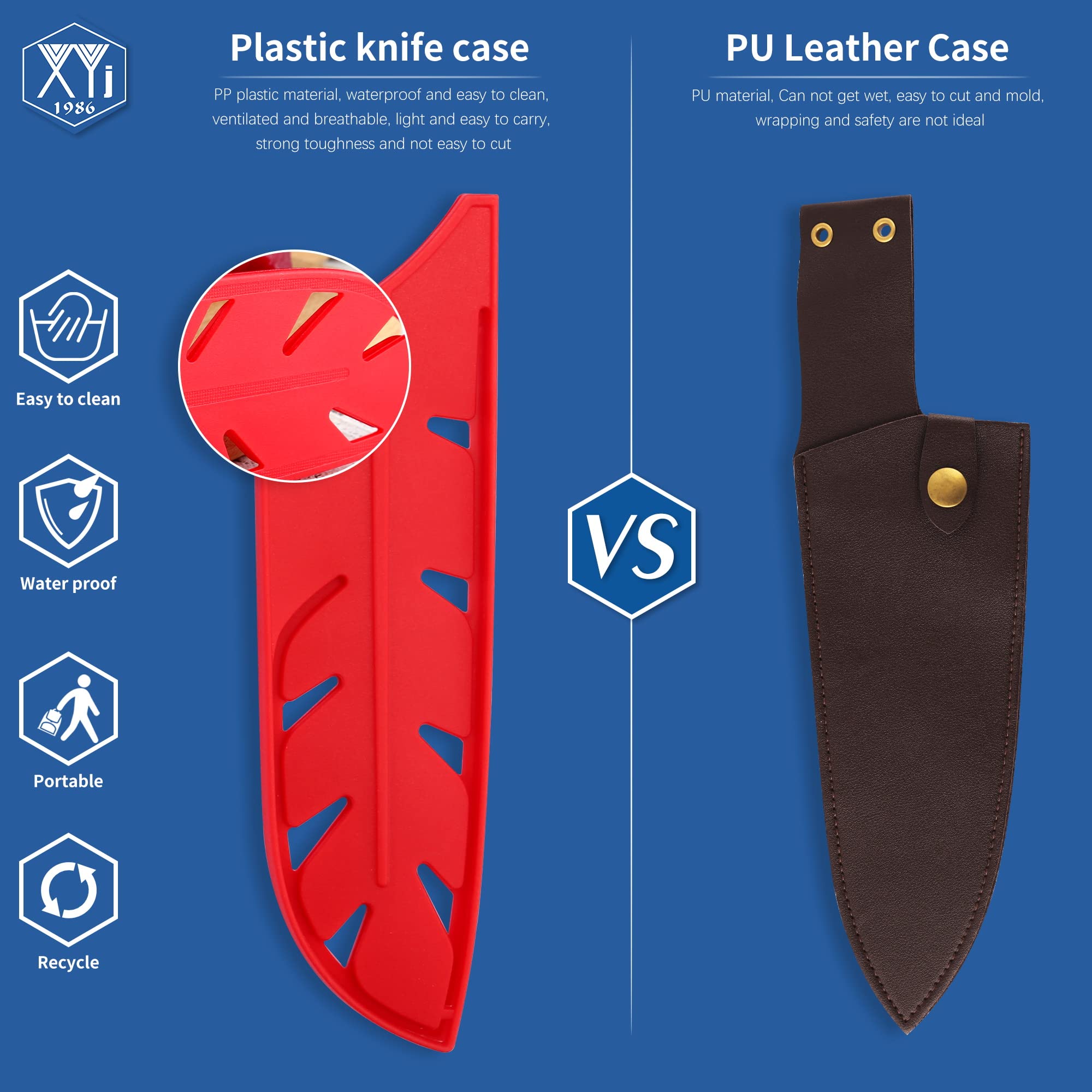2-Pack Universal Knife Edge Guards - Safety Knife Covers for 7