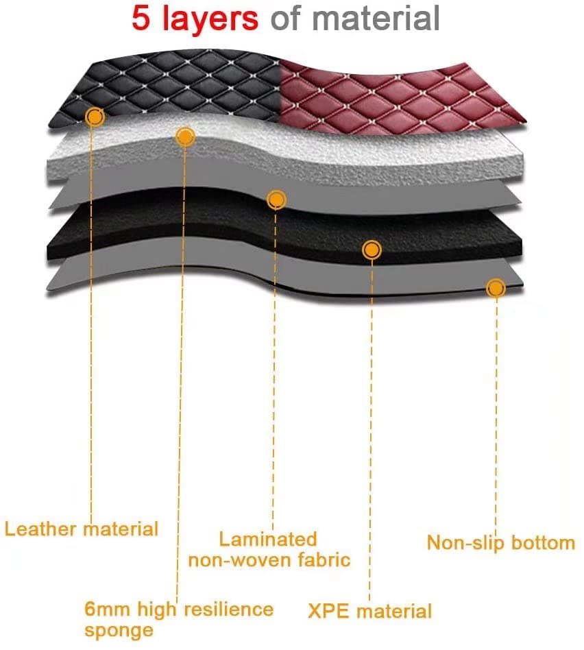 Premium Custom Heavy Duty Leather Car Mats - Non-Slip Waterproof Floor Liners for BMW, Ford, Nissan, Jeep, Chevrolet & Toyota | Perfect for Off-Roading, Daily Commute & Family Road Trips (Black & Yellow)