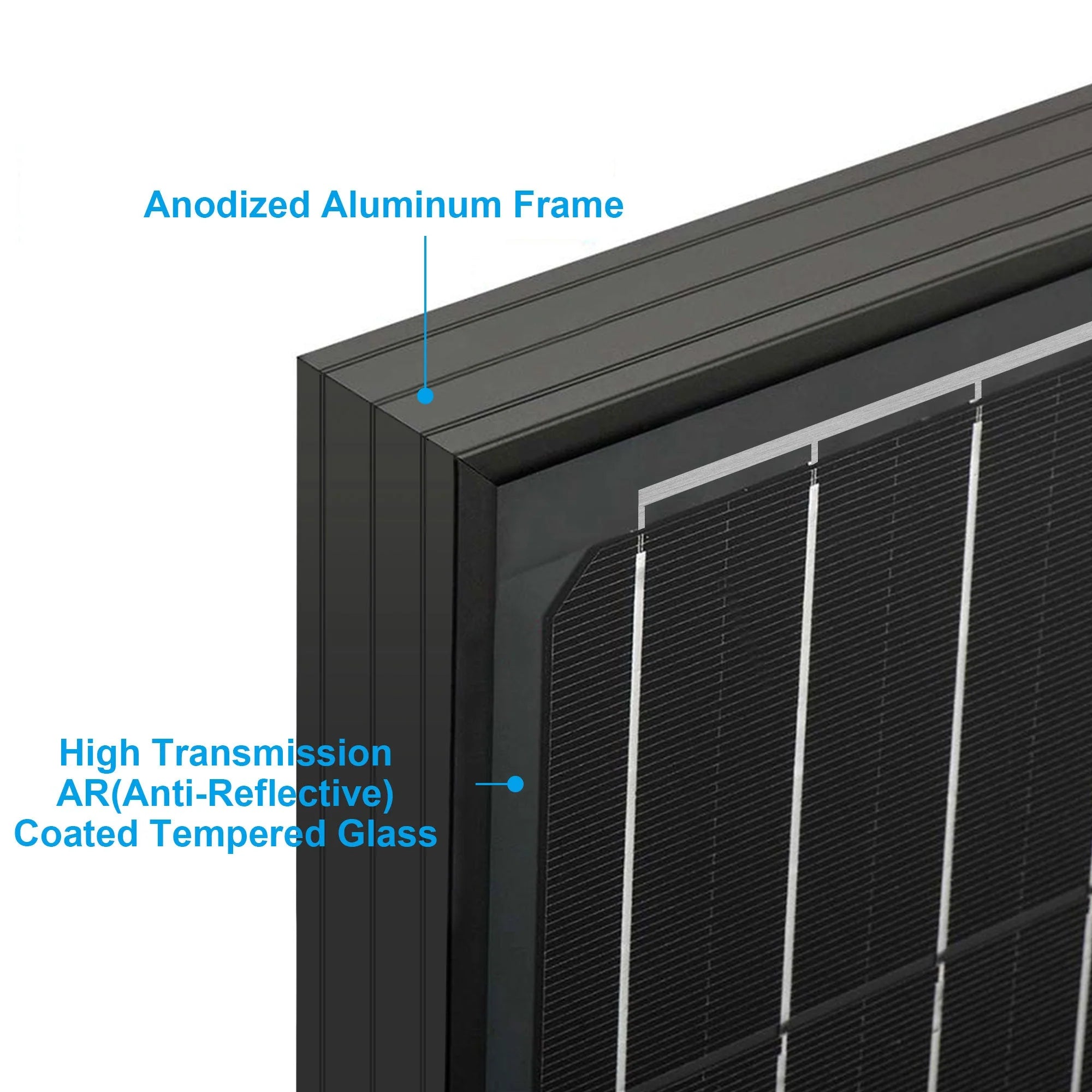 ACOPOWER 200W Monocrystalline Solar Panel - High Efficiency Portable Solar Panel for RV, Boat, Camping & Off-Grid Power