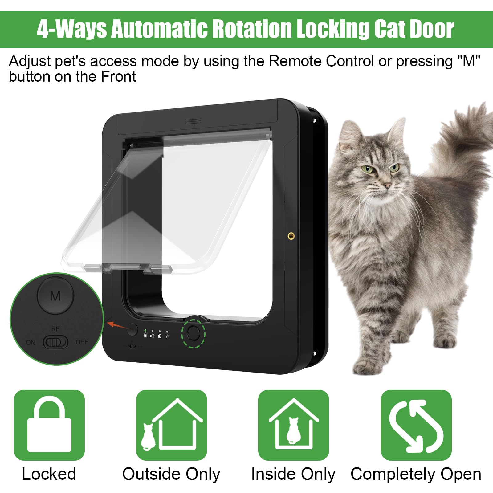 Smart RFID Cat Door for Interior & Exterior - Microchip Activated Pet Door with 2 Collar Sensors, Remote Control & 4-Way Locking System | Automatic Cat Flap for Home Security & Pet Safety (Black) | Perfect for Multi-Cat Households & Smart Home Integration