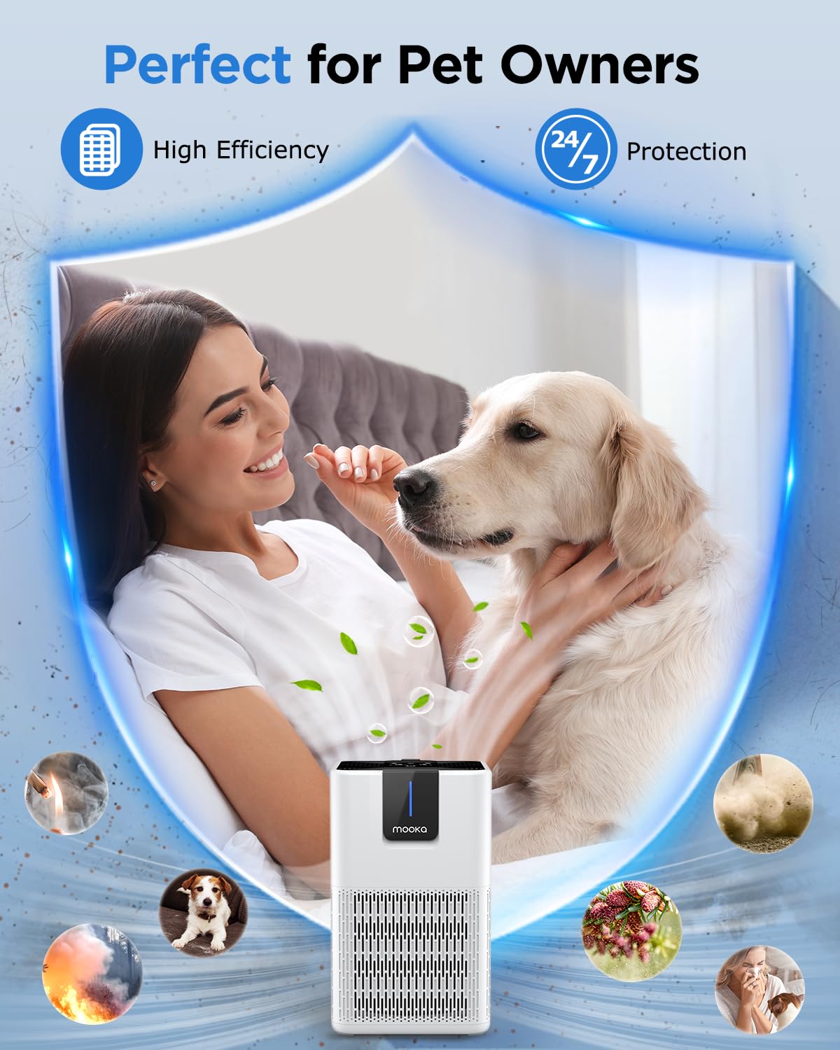 MOOKA H13 True HEPA Air Purifier for Large Rooms up to 1250 Sq Ft - Eliminates Pet Dander, Dust, Smoke & Odors - Ultra Quiet 15dB Sleep Mode with Aromatherapy Function - Perfect for Bedroom, Office & Living Room - Improves Air Quality for Allergy & Asthma Sufferers