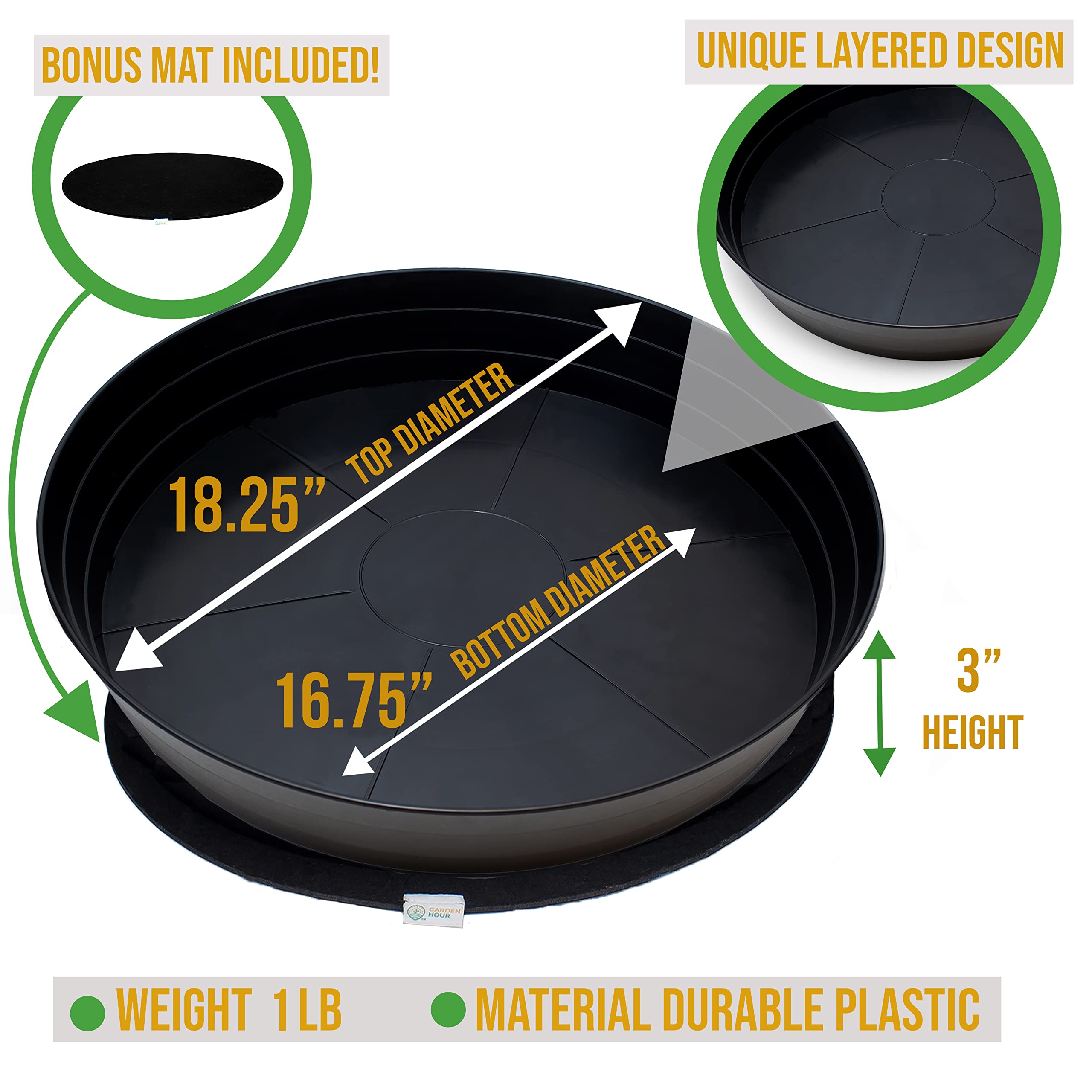 18 Inch Large Plastic Plant Saucers for Potted Plants - Extra Deep Drip Trays with Felt Mat for Floor Protection - Indoor Plant Trays Without Holes (18W x 3D Inches) - Perfect for Home Decor, Balcony Gardens & Office Plants