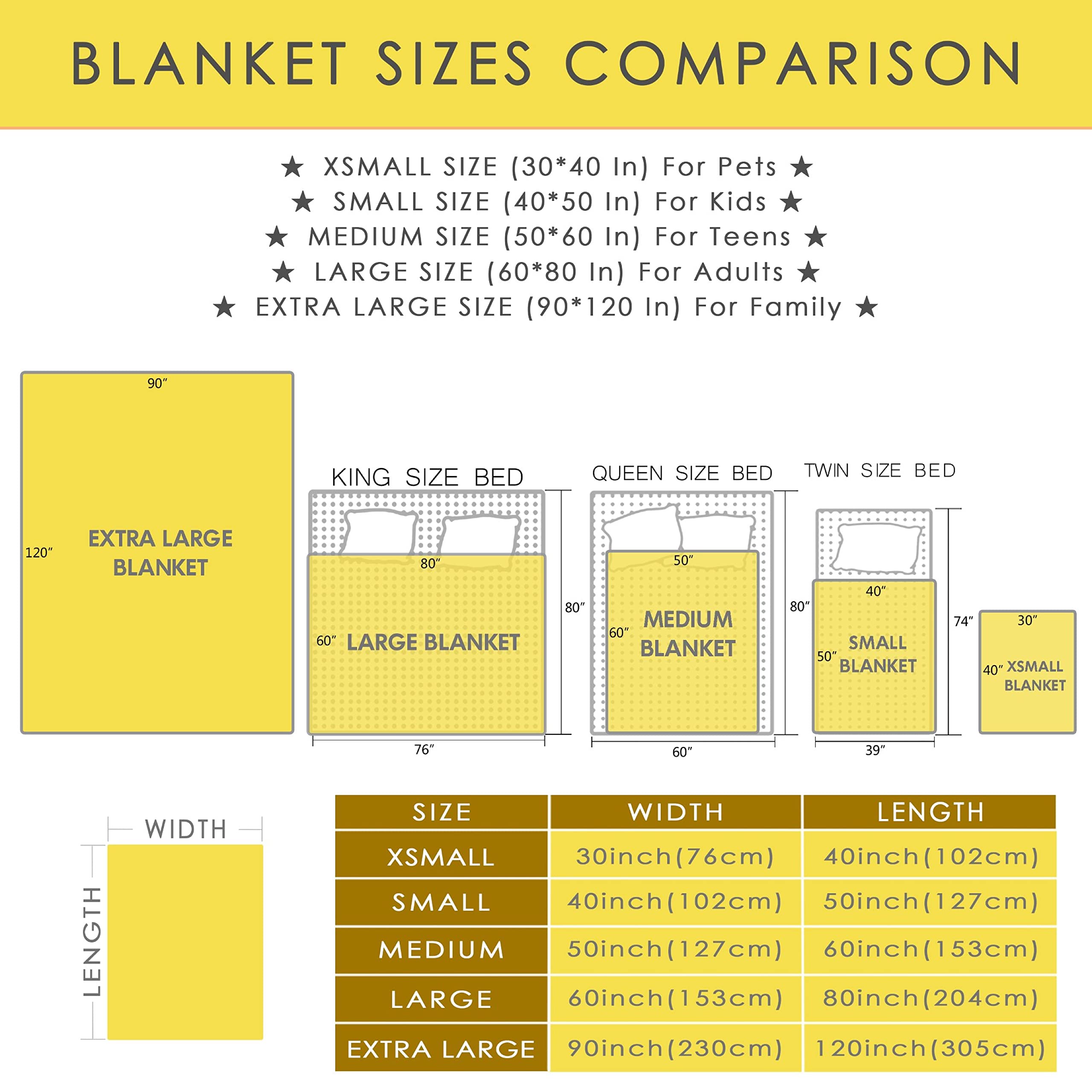 Soft Panda Blanket for Girls & Adults - 40