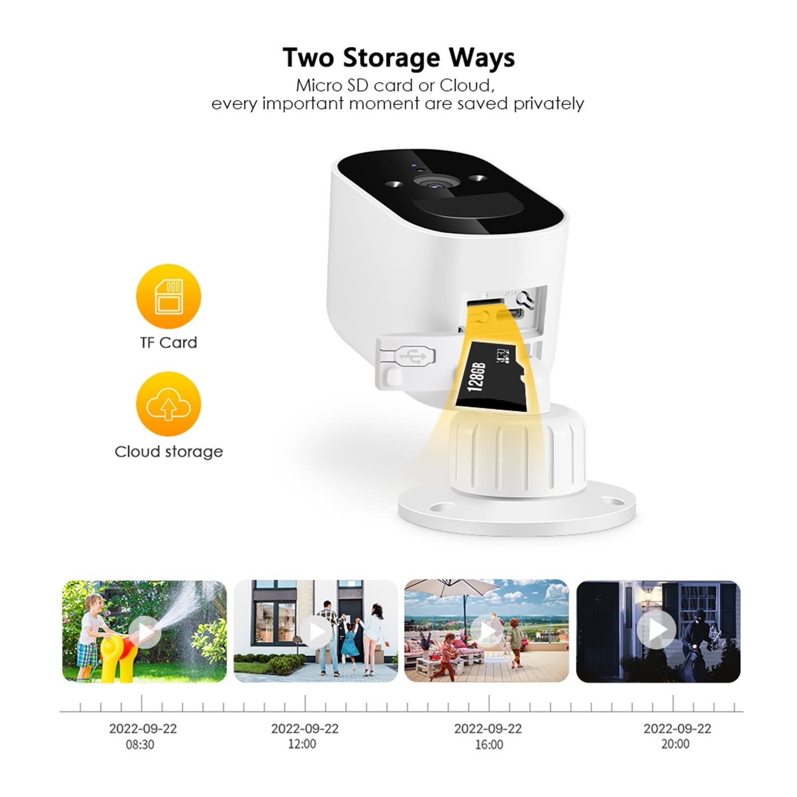 MZZYG Solar Security Camera Wireless Outdoor - 1080P Full HD WiFi IP Camera with 6000mAh Rechargeable Battery, Night Vision, 2-Way Audio - Ideal for Home Security, Yard Monitoring & Property Protection (No SD Card Included)