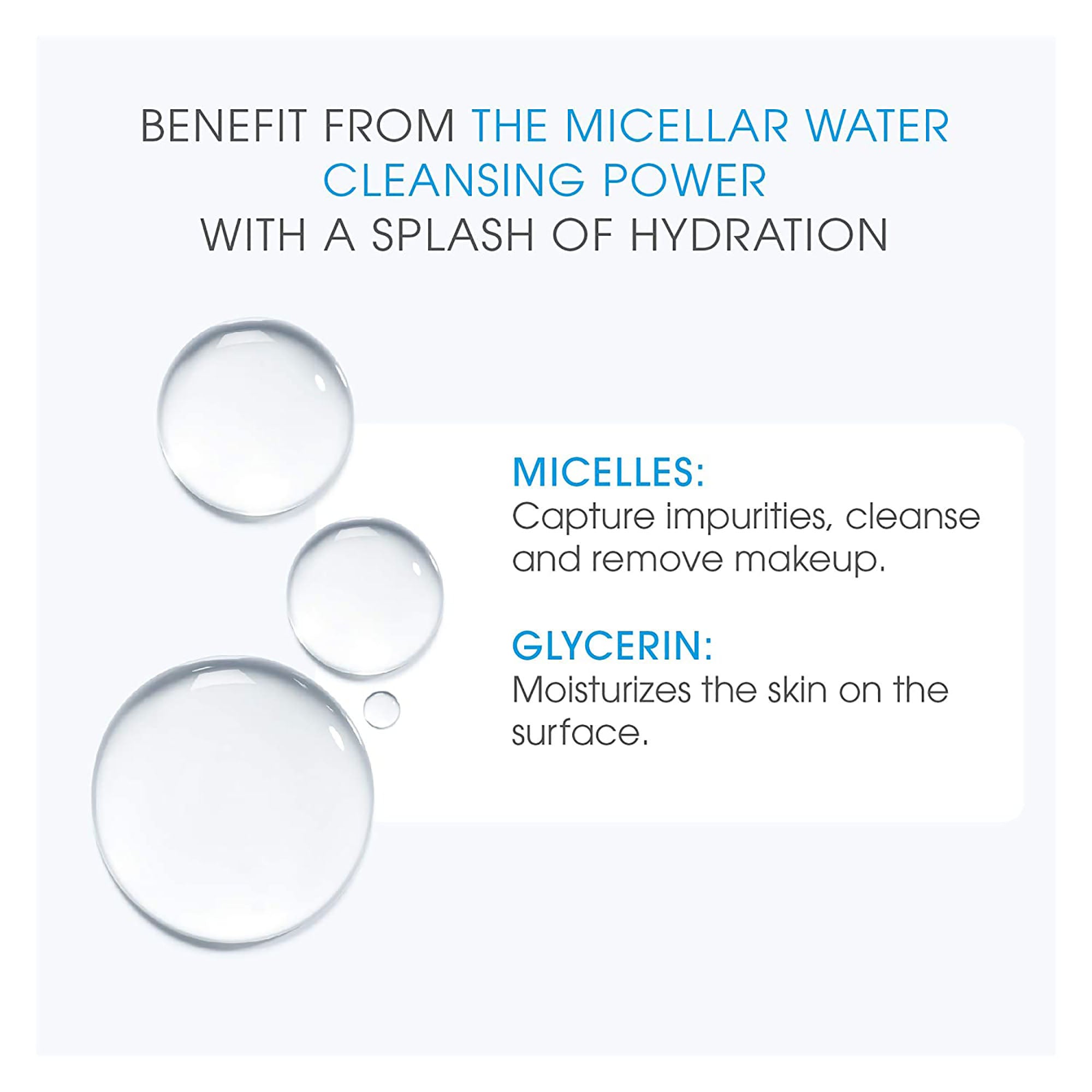 Bioderma Hydrabio H2O Micellar Water 2-Pack (16oz Each) - Gentle Makeup Remover & Face Cleanser for Sensitive Skin | Perfect for Travel & Daily Skincare Routine