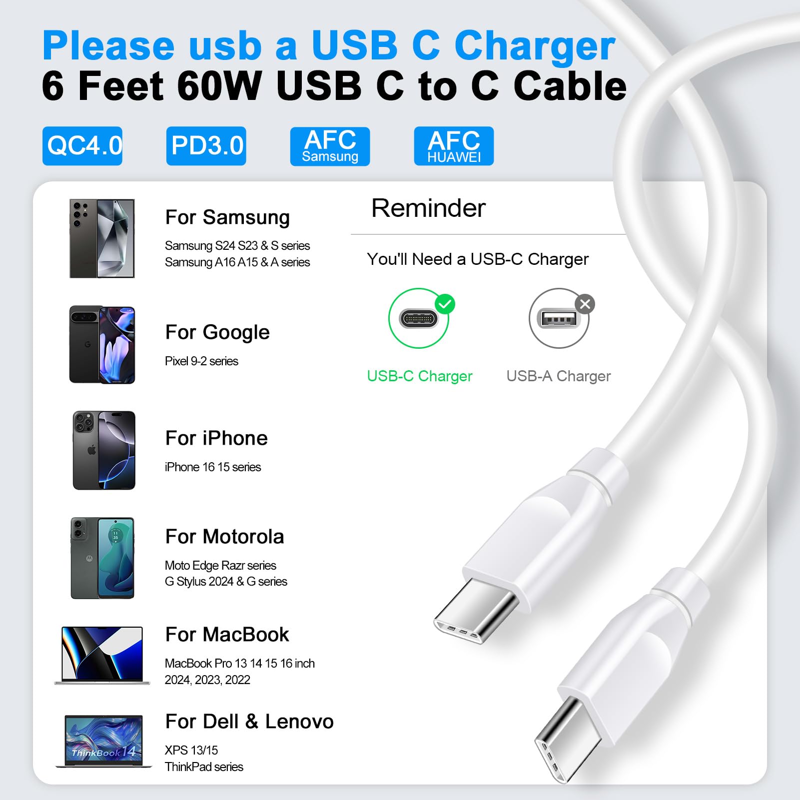 60W USB C to USB C Fast Charger Cable 3-Pack (3FT/6FT/10FT) - Compatible with iPhone 16/16 Pro/16 Pro Max/16 Plus & Samsung Galaxy S25 Ultra/A16/A35/A56 - PD Charging Cable for Car, Home & Travel
