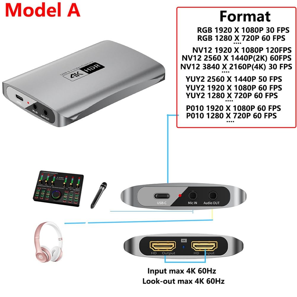 4K Capture Card for Live Streaming - HD Video Recorder for Laptop, Phone & Camera