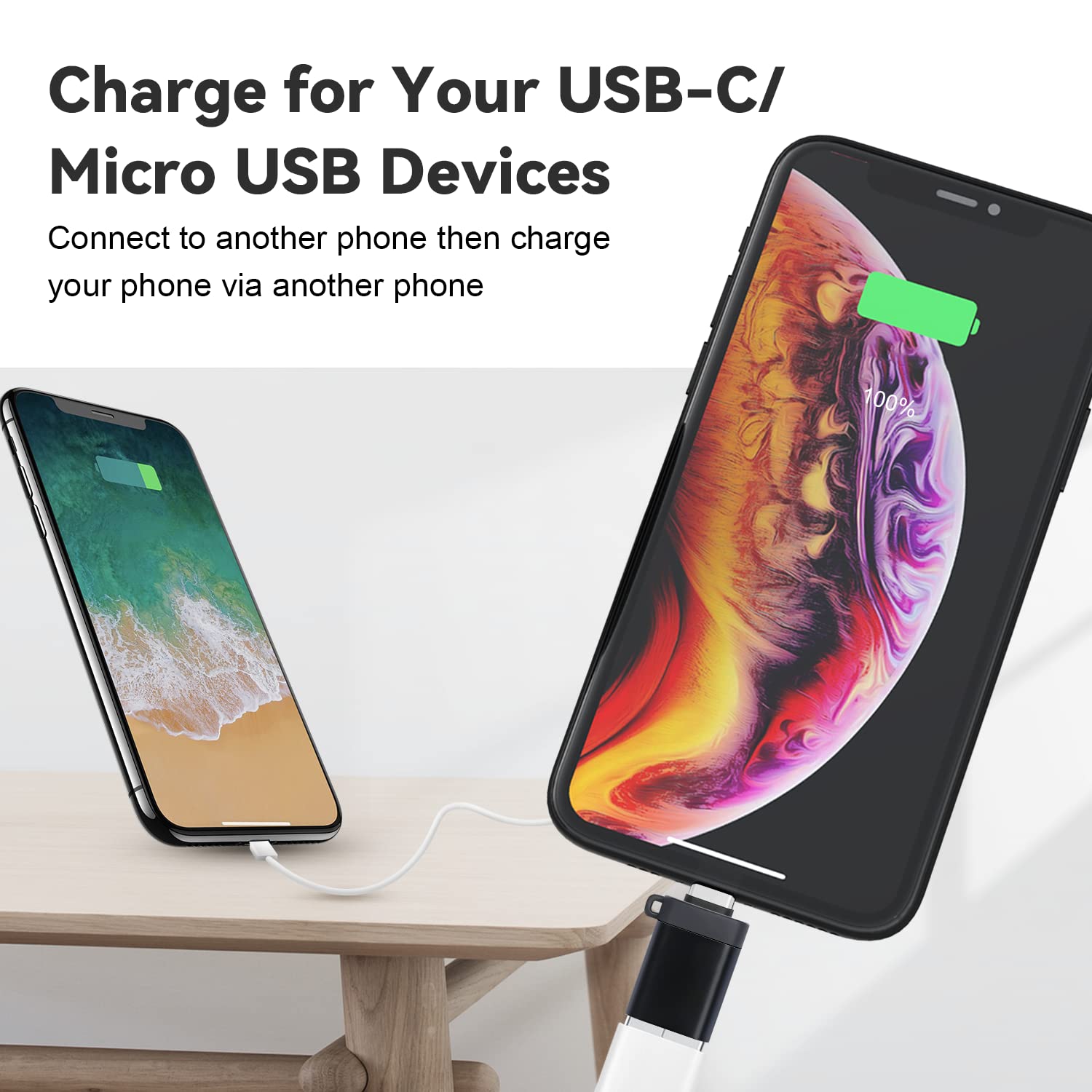 USB C to USB 3.0 Adapter 4-Pack - USB C Female to USB Male Converter, USB C to Micro USB Adapter with Lanyard - Compatible with MacBook Pro, Samsung Galaxy, PC - Perfect for Travel, Office & Charging Multiple Devices