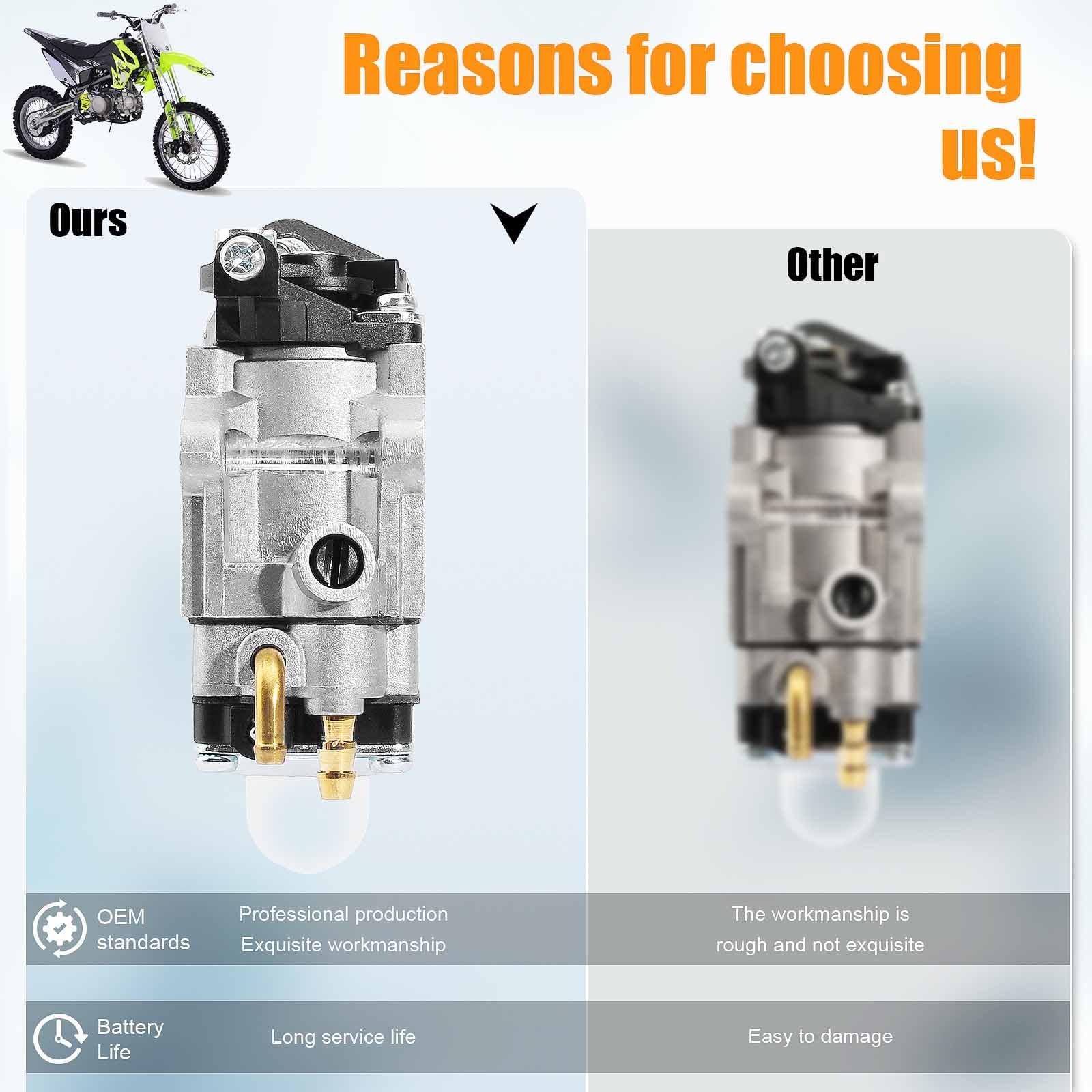 High-Performance Carburetor for 33cc-52cc 2-Stroke Engines - Compatible with Dirt Bikes, Mini Pocket Rockets, Kids Bikes, Scooters, Quads, Choppers, Mopeds, Go Karts & Motorcycles (Fits Earthquake, BladeZ, Moby, Cateye, Echo, Electra) - Ideal for Off-Road Racing, Commuting & Youth Riding Adventures