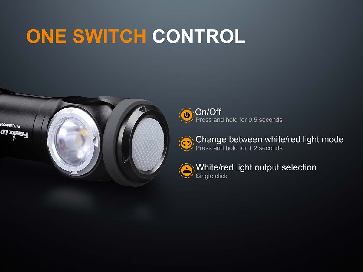 Fenix LD15R USB Rechargeable Right Angle Flashlight - Compact & Bright LED Light for Camping, Hiking, Emergency, and Outdoor Adventures (Discontinued Model)
