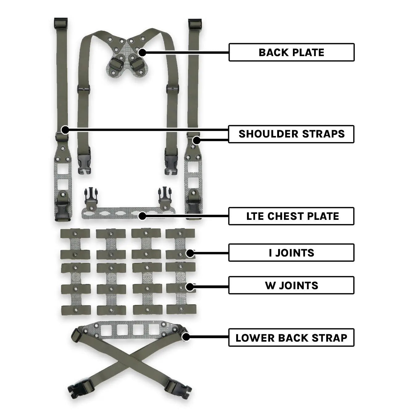 GBRS Group Modular Chest Rig Kit - Tactical Molle Vest for Military & Outdoor Use | High-Quality Made in USA Gear for Airsoft, Hunting & Range Training