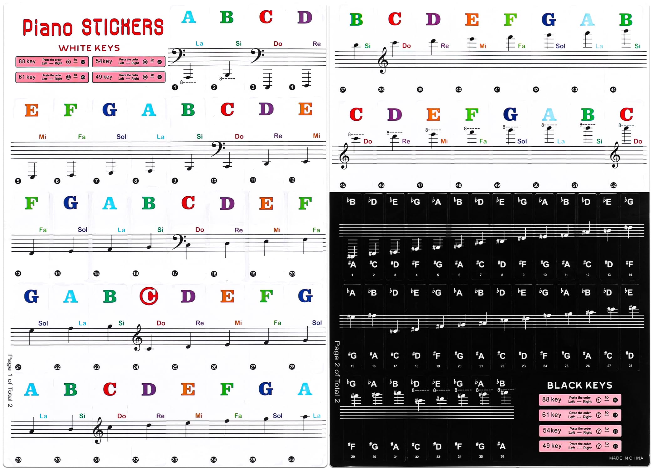Colorful Removable Piano Keyboard Stickers for 88/61/54/49 Keys - Transparent Large Bold Letter Note Labels for Beginners | Perfect for Music Learning, Practice & Teaching