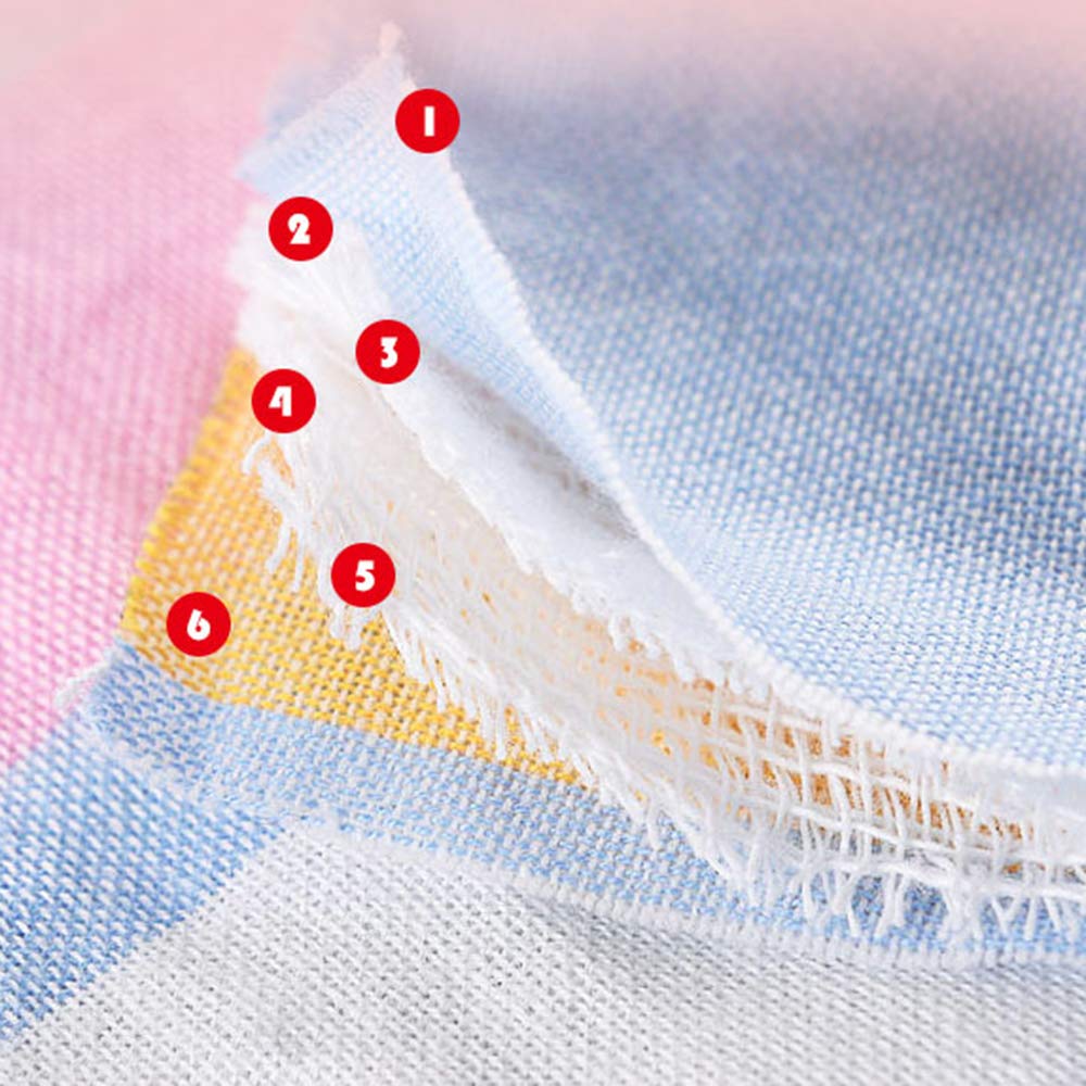Premium 100% Pure Cotton Twin Size Blanket - Ultra Soft, Lightweight & Wrinkle-Resistant All Season Bedding (79