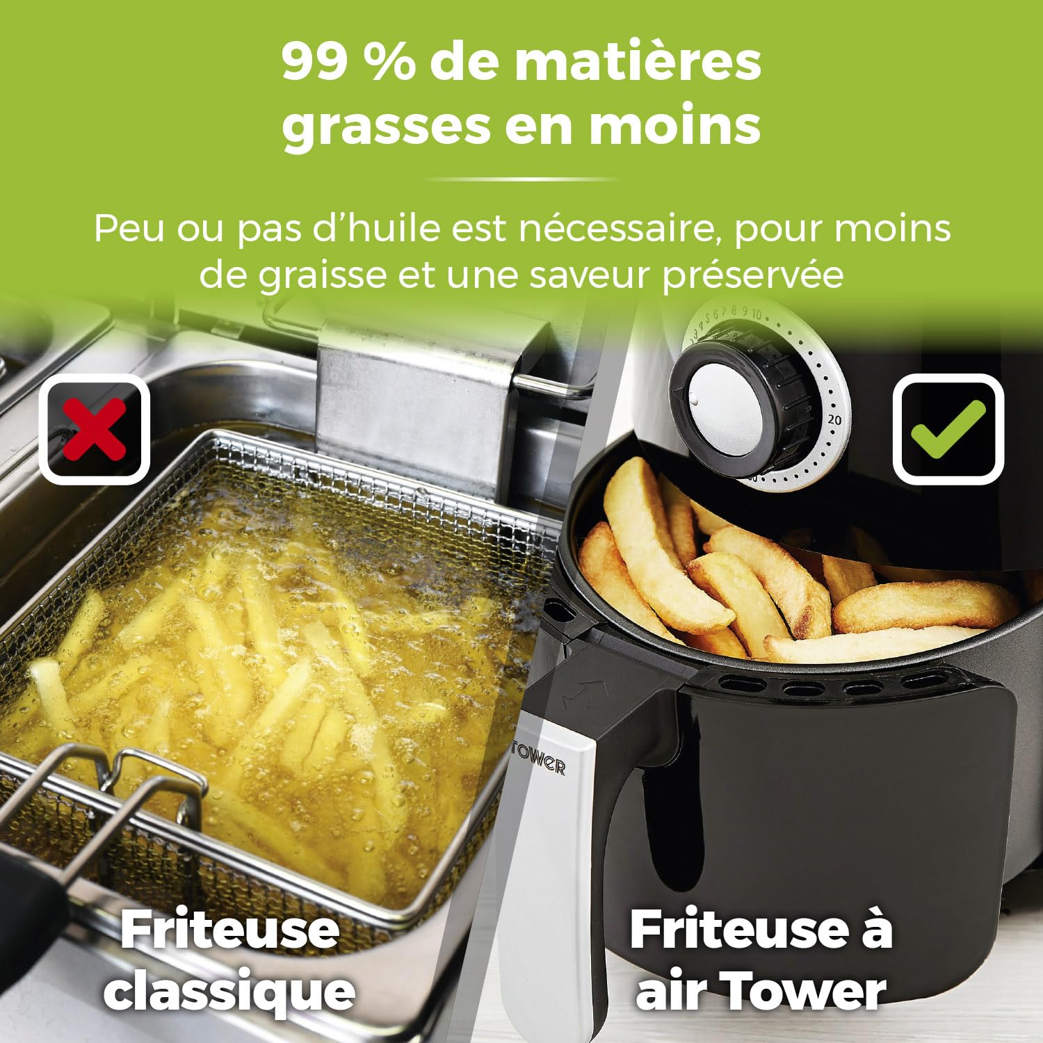 Vortex Air Fryer 2.2L - Oil Free Electric Air Fryer with Rapid Air Circulation, 30-Minute Timer, Manual Control - Perfect for Healthy Cooking, Frying, Baking & Roasting - Black (T17023)