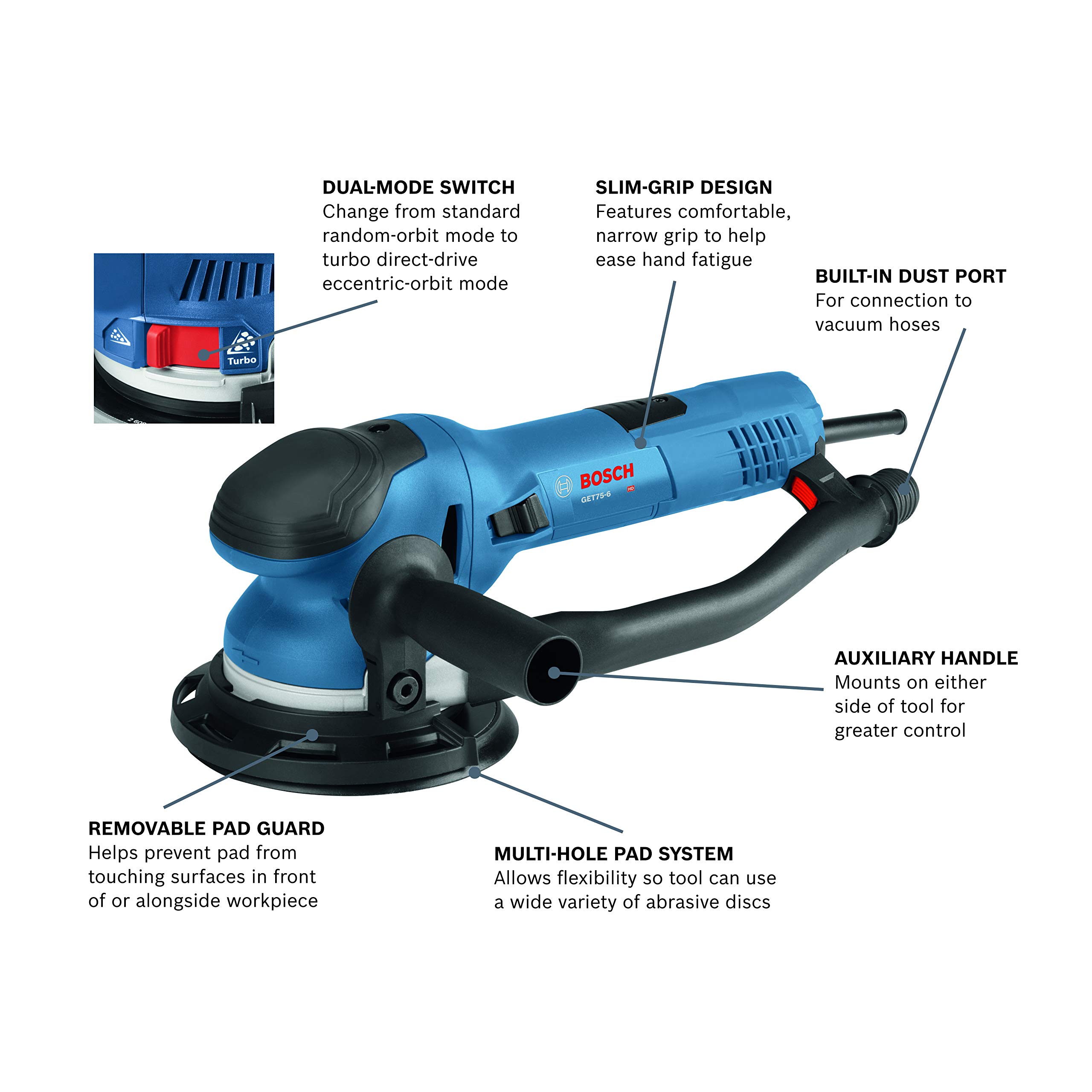 Bosch 7.5 Amp Electric Orbital Sander & Polisher - 6