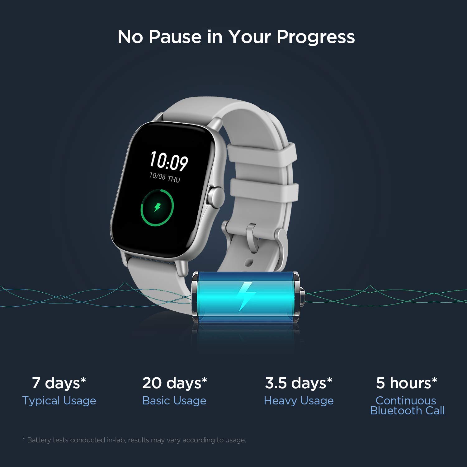 Amazfit GTS 2 Smart Watch for Men & Women - Compatible with Android & iPhone, Bluetooth Call, Alexa Built-in, GPS Fitness Tracker with 90+ Sports Modes, Blood Oxygen/Heart Rate/Sleep Monitor, 5ATM Waterproof (Grey) - Perfect for Running, Swimming & Daily Activity Tracking