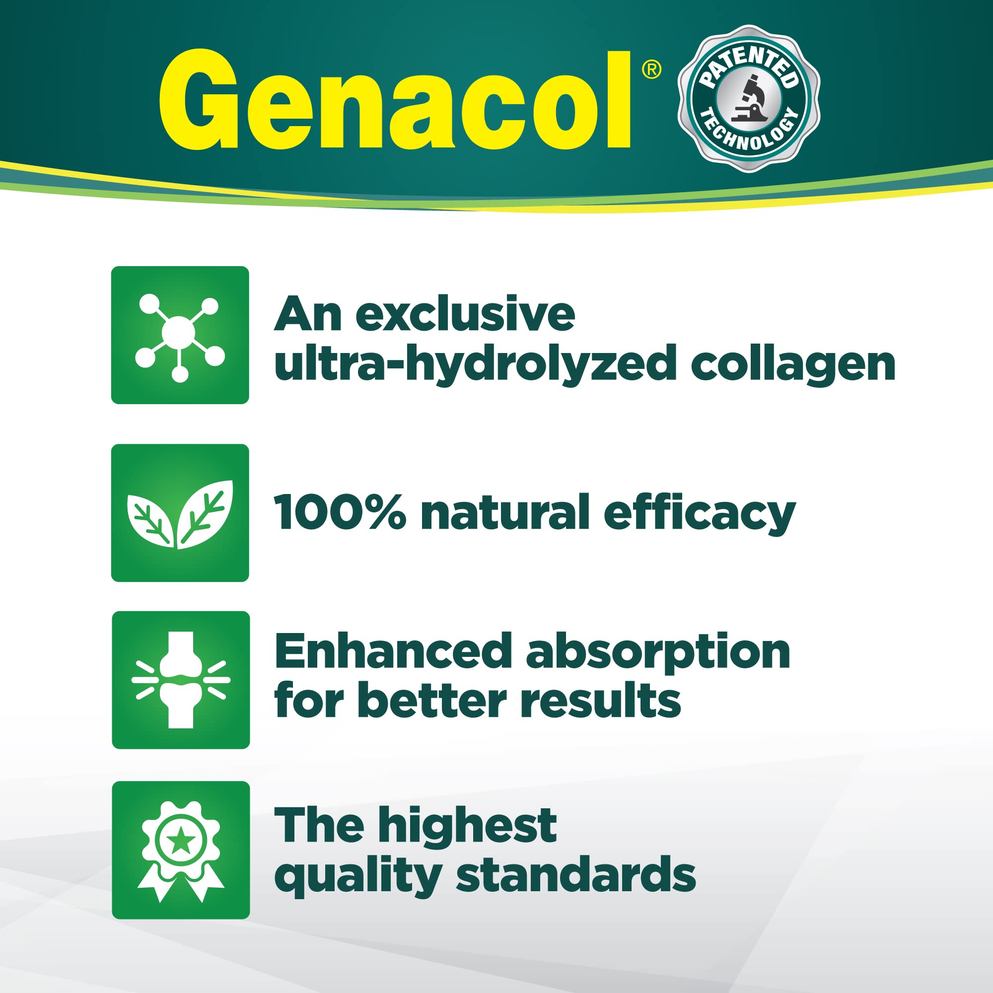Genacol Hydrolyzed Collagen Pills for Joint Health & Mobility - Enhanced Absorption Joint Supplements for Men & Women | Gluten-Free, Non-GMO Formula | 360 Capsules (2-Pack) | Supports Active Lifestyle & Post-Workout Recovery