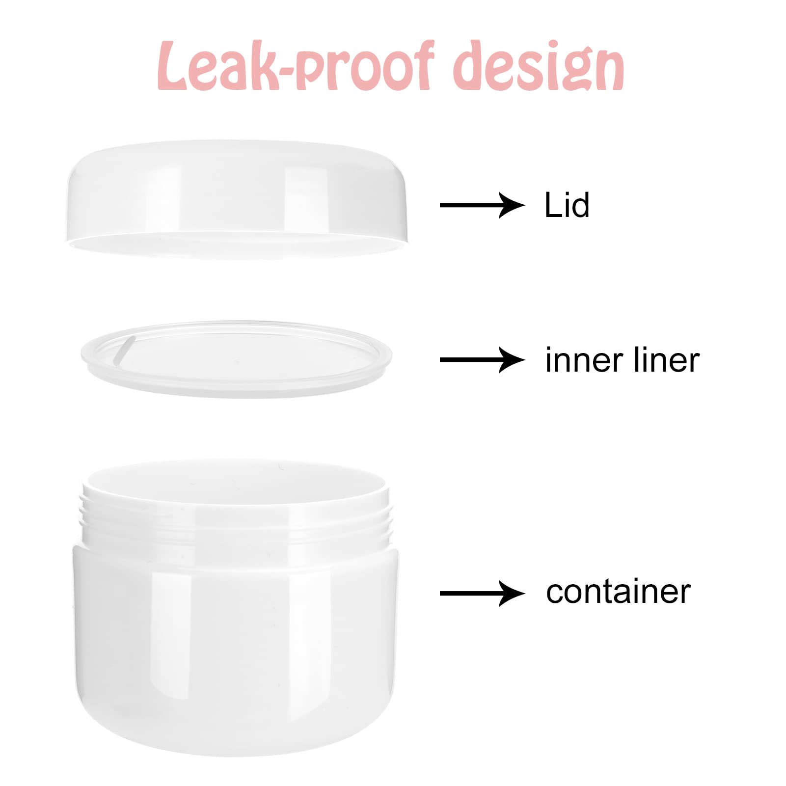 Heyu-Lotus 10-Piece Travel Toiletry Pots Set - 20ml/50ml/100ml Cosmetic Sample Jars with Spatulas for Creams, Makeup & Nail Art Storage - Perfect for Travel, Salon & DIY Beauty Organization