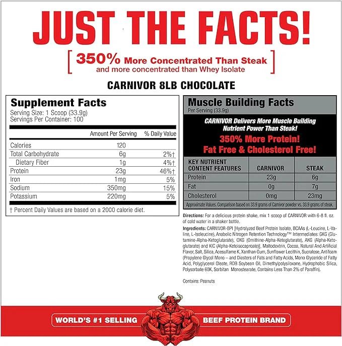MuscleMeds CARNIVOR Beef Protein Isolate Powder - High Protein Supplement for Muscle Growth & Recovery - Ideal for Bodybuilding, Fitness & Post-Workout Nutrition