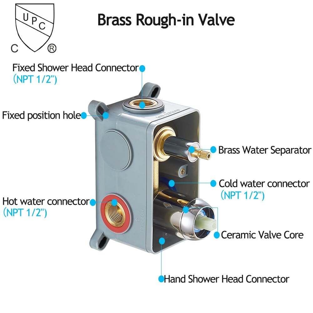 10 Inch Ceiling Mounted Rain Shower System - Polished Chrome Rainfall Shower Head with Mixer Valve & Rough-in Trim - Perfect for Modern Bathroom & Spa-like Shower Experience