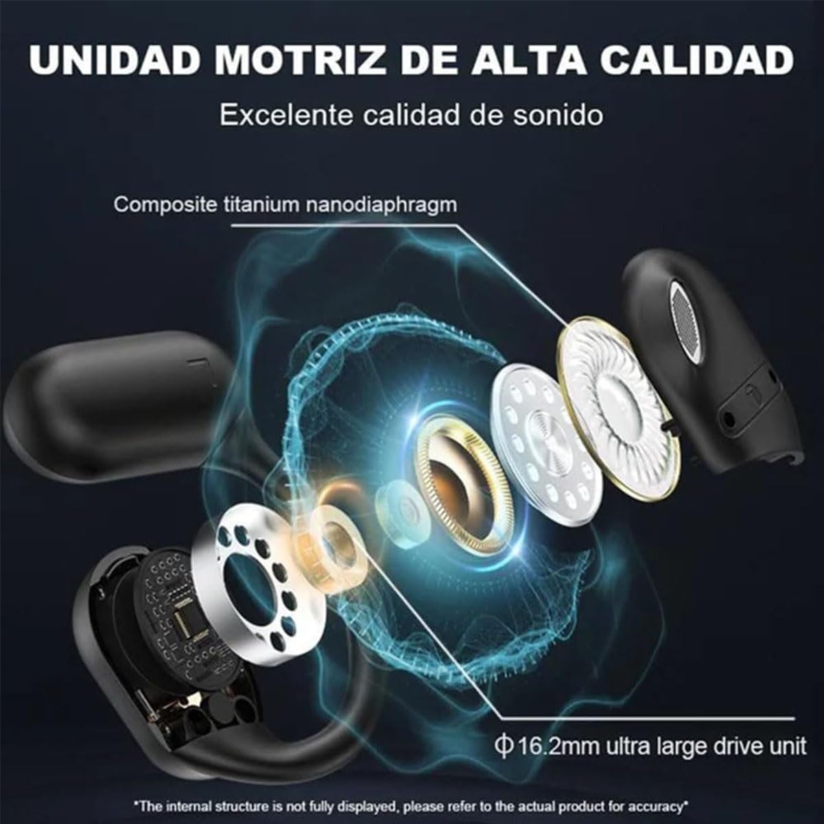 Secretous Open Ear Bluetooth Earbuds with LED Display - IPX5 Waterproof, Bluetooth 5.4 Wireless Headphones for Running, Cycling & Outdoor Sports (Black)
