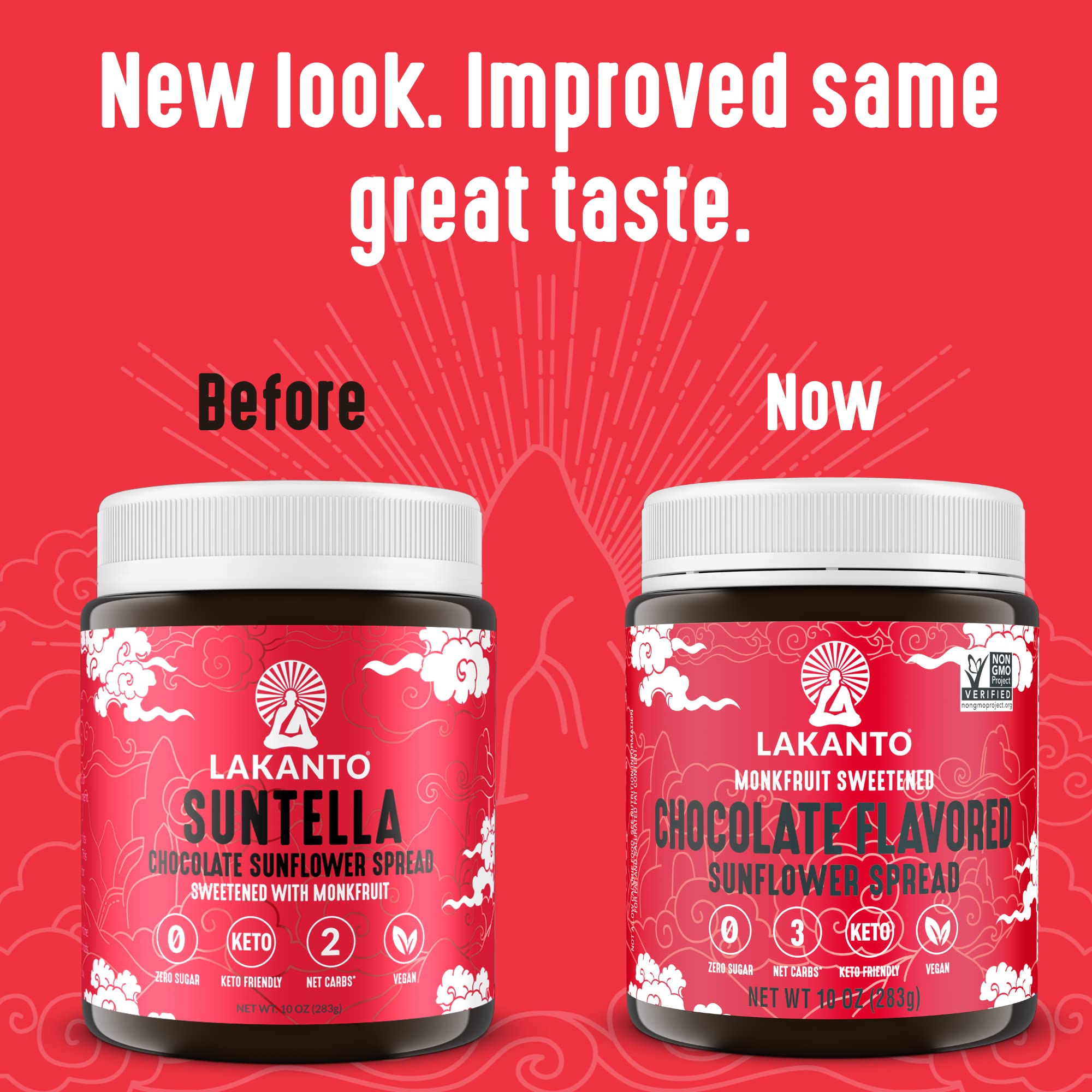 Sugar Free Chocolate Sunflower Spread with Monk Fruit Sweetener - Keto, Vegan, Low Carb, Dutch Cocoa Healthy Alternative | Perfect for Breakfast Toast, Dessert Topping, Snack Dip & Baking (10 oz)