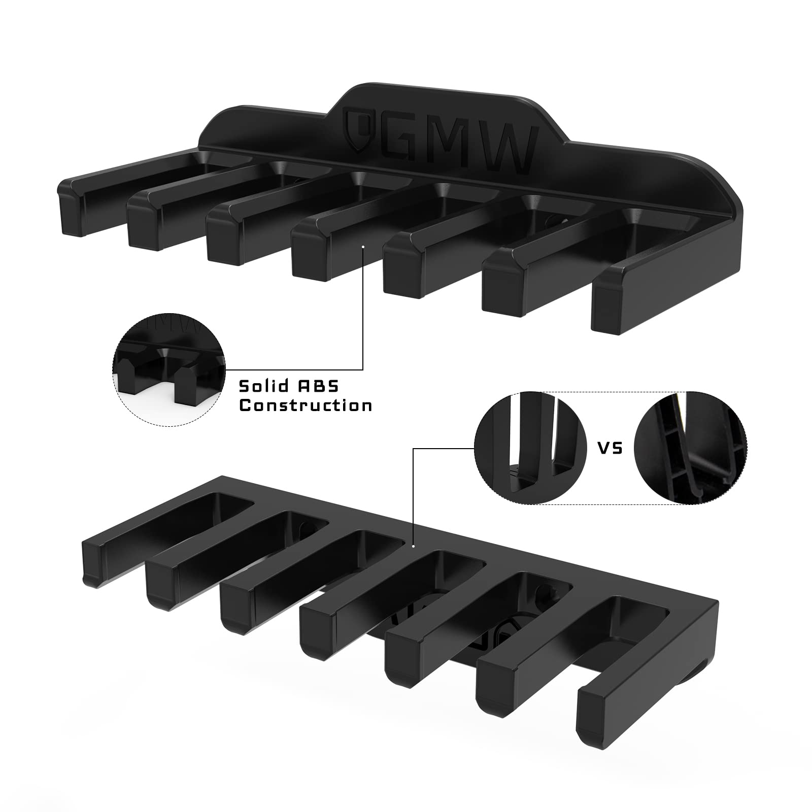 GMW PMAG Magazine Holder - AR Magnetic Mag Holder & Wall Mount for Gun Safe - Secure AR Mag Storage & Accessories for Home Defense & Range Training