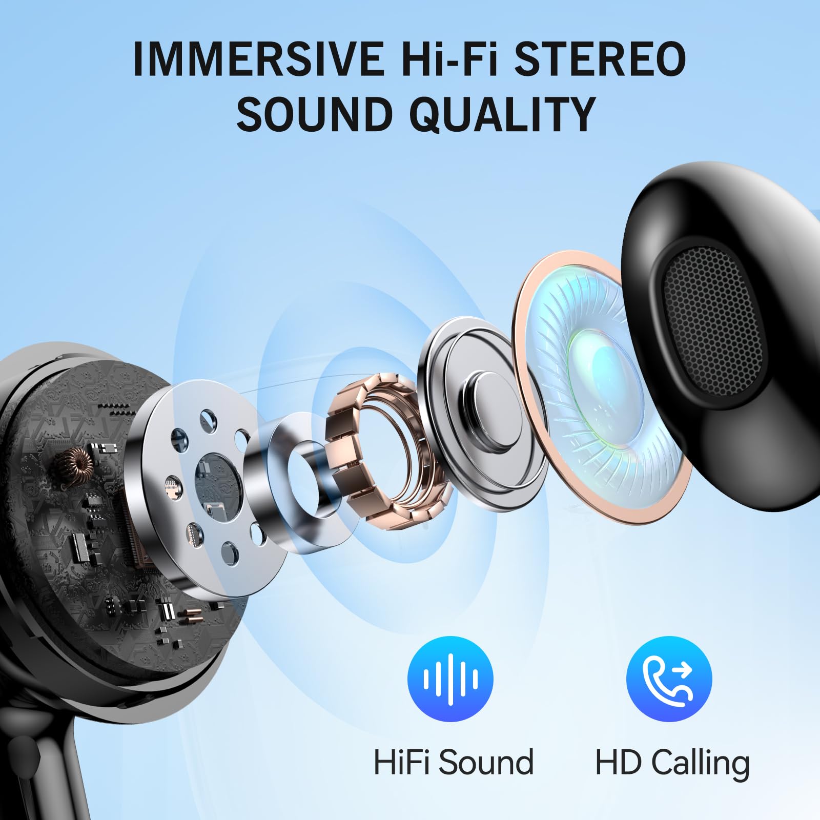 Premium Wireless Earbuds Bluetooth 5.3 with HiFi Stereo & Deep Bass - 4-Mic Noise Cancelling Headphones, 40Hrs Playtime, IPX7 Waterproof Wireless Earphones (Midnight Black) - Perfect for Workouts, Commuting & Travel
