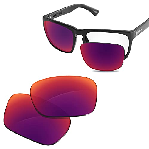 Polarized Midnight Sun Mirror