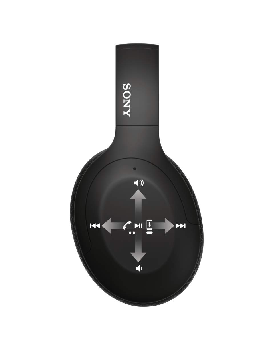 Sony WH-910N Wireless Bluetooth Headphones with Noise Cancellation - Premium Renewed Over-Ear Headset for Travel, Work & Music Listening