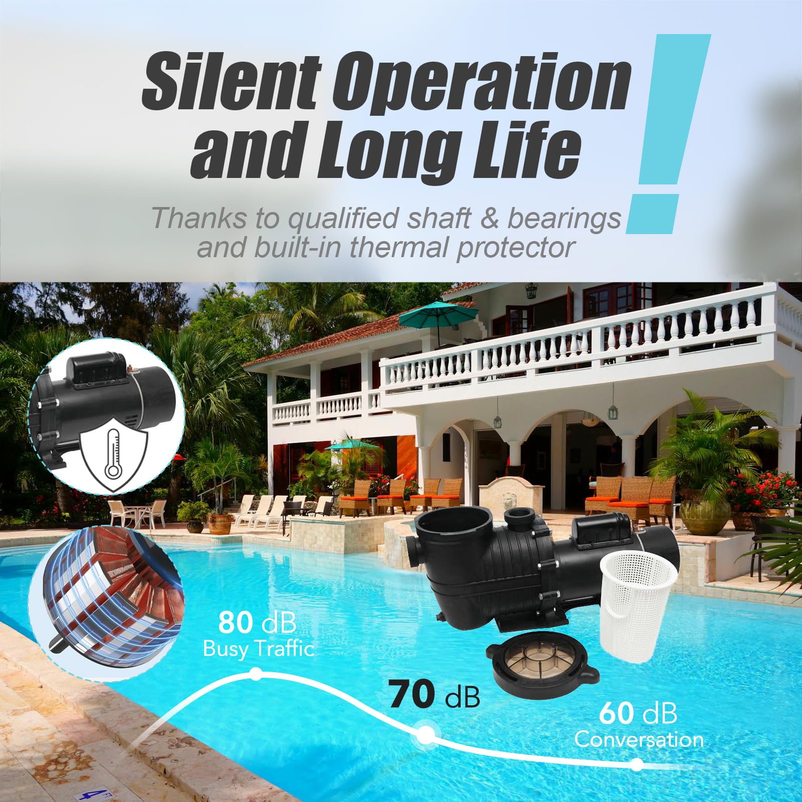 DOE-Compliant 1.5HP Dual Voltage 115/230V Swimming Pool Pump - 75GPM Flow Rate for In-Ground & Above Ground Pools - 1.25