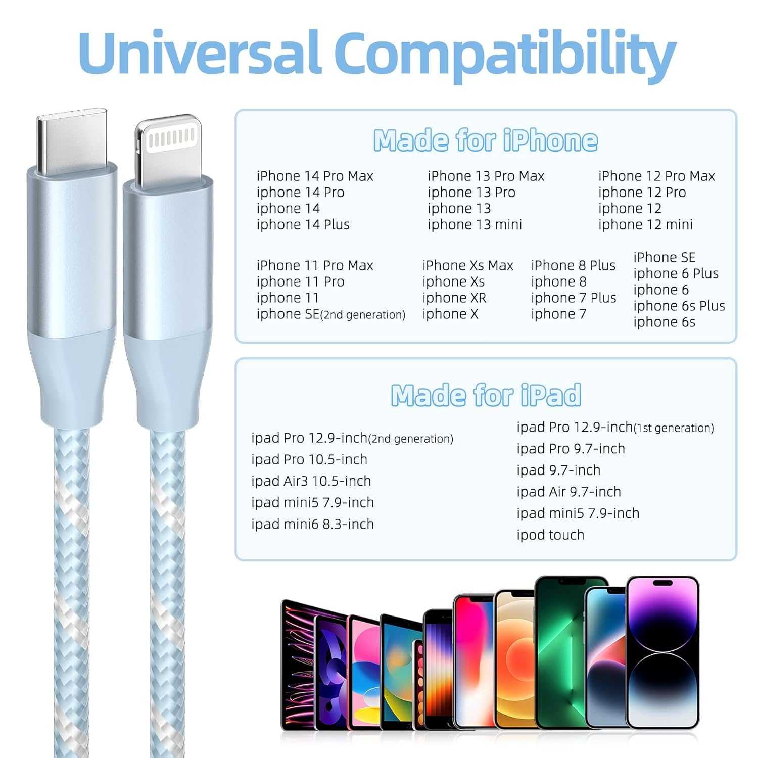 3-Pack 6FT USB C to Lightning Cable - MFi Certified Fast Charger for iPhone 14/13/12/11/Pro Max/XR/XS/8 - Perfect for Home, Office & Travel Charging