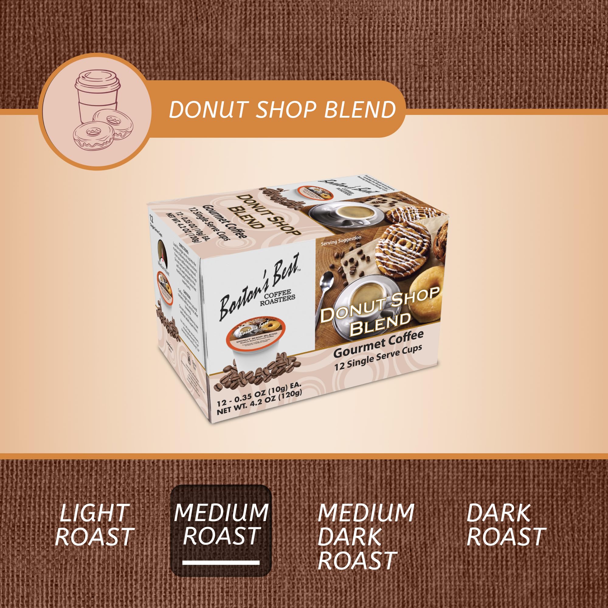 Boston’s Best Decaf Medium Roast Coffee Pods - Hearty Donut Shop Blend, 12 K-Cups for Keurig Brewers | Rich & Smooth Gourmet Coffee for Home, Office, or Breakfast Enjoyment
