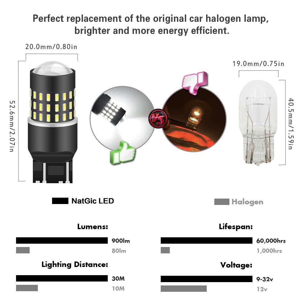 Ultra Bright 7443 7444NA 7440 7440NA LED Bulbs - 3014SMD 54-EX Chipsets with Lens Projector for Backup, Reverse, Tail, Brake & Parking Lights - 12-24V DC (2-Pack) - Perfect for Trucks, SUVs & Cars Night Driving Safety