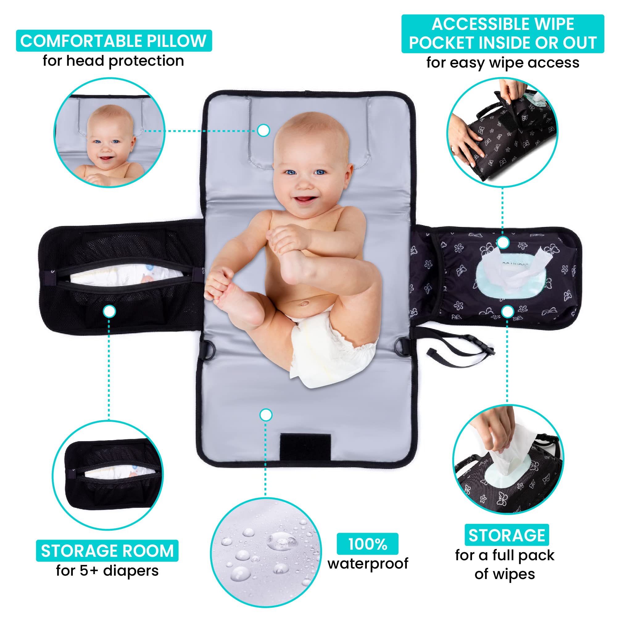 Portable Baby Changing Pad with Shoulder Strap - Soft Padded Diaper Changing Mat with Built-in Head Support & Large Storage Pockets - Perfect Travel Changing Station for Newborns & Infants - Ideal for Home, Nursery, Car, and On-the-Go Diaper Changes