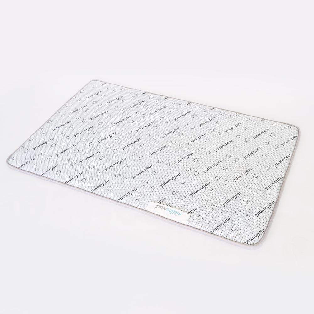 Premium Underlay for Mellow Mat® - Enhanced Comfort & Support for Yoga, Meditation, and Home Fitness - Perfect for Hard Floors & Carpeted Areas