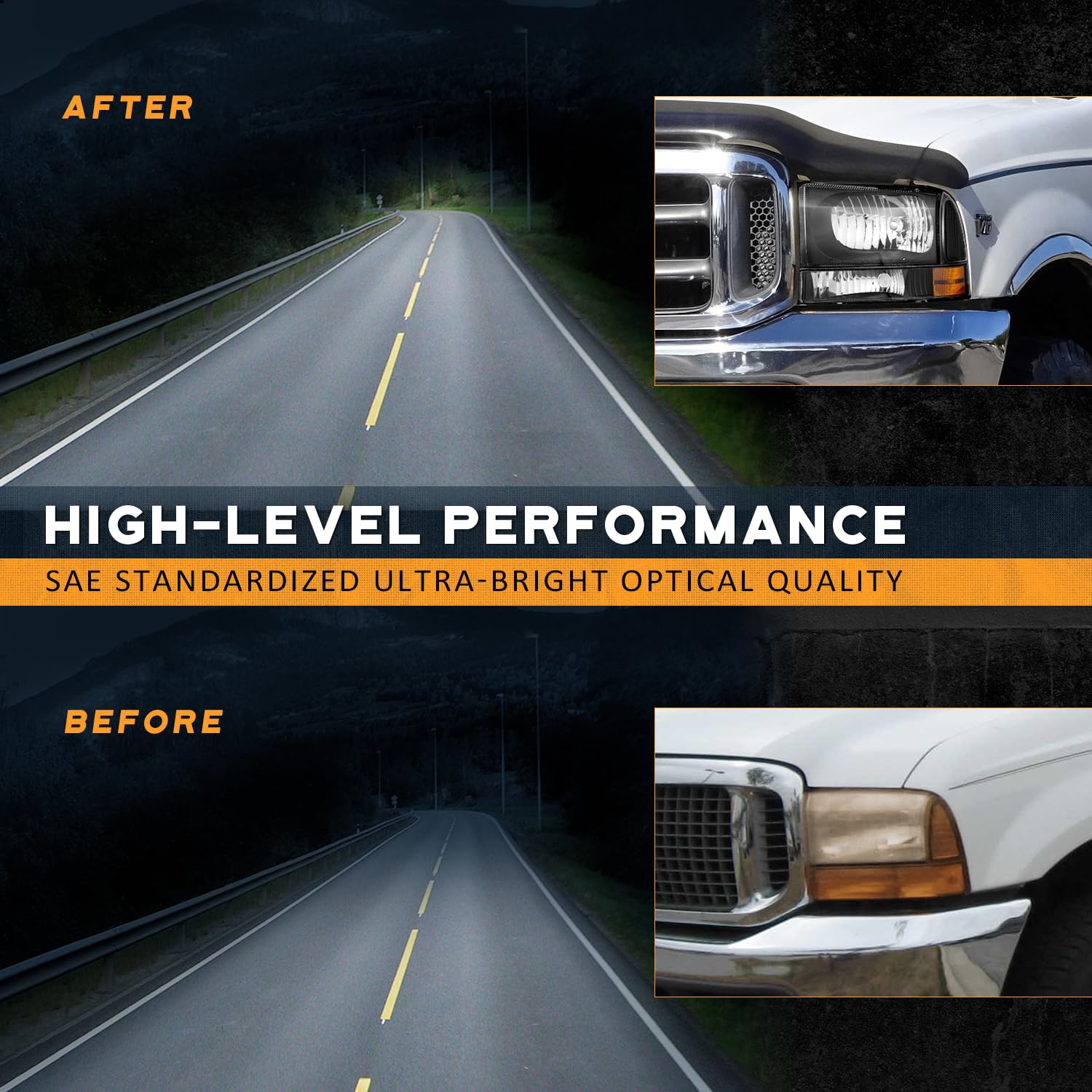 Ford Super Duty F250 F350 Headlight Assembly with Bulbs for 99-04 Models - Perfect for Night Driving & Off-Road Use