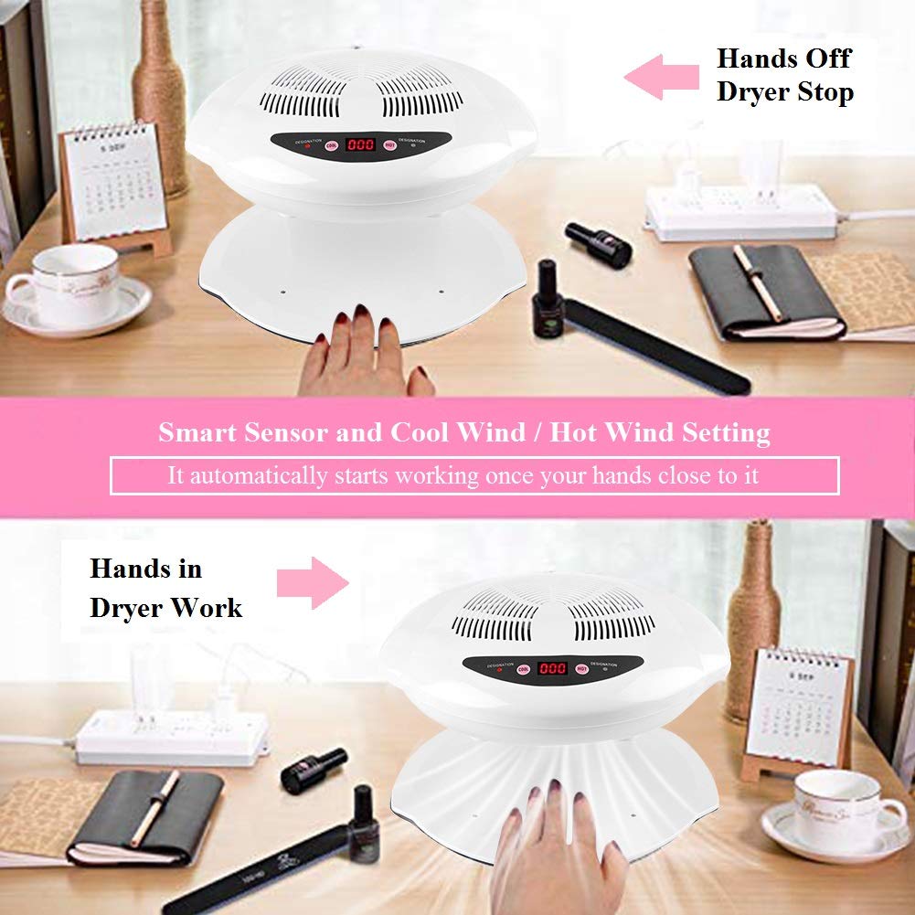 Professional Nail Dryer with Intelligent Sensor - Hot & Cold Air Nail Polish Drying Fan for Fast Manicure (110V, White) | Perfect for Home Salon, Nail Art Studio & DIY Gel Polish Application