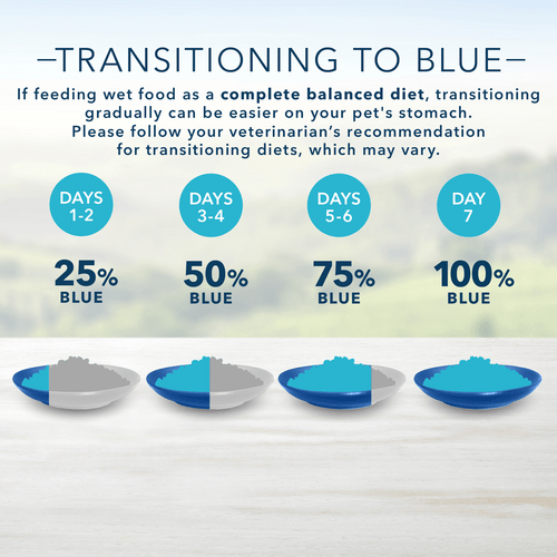 BLUE Homestyle Recipe Fish & Sweet Potato Dinner Canned Dog Food - Grain-Free Wet Food for Adult Dogs - Perfect for Mealtime & Training Treats