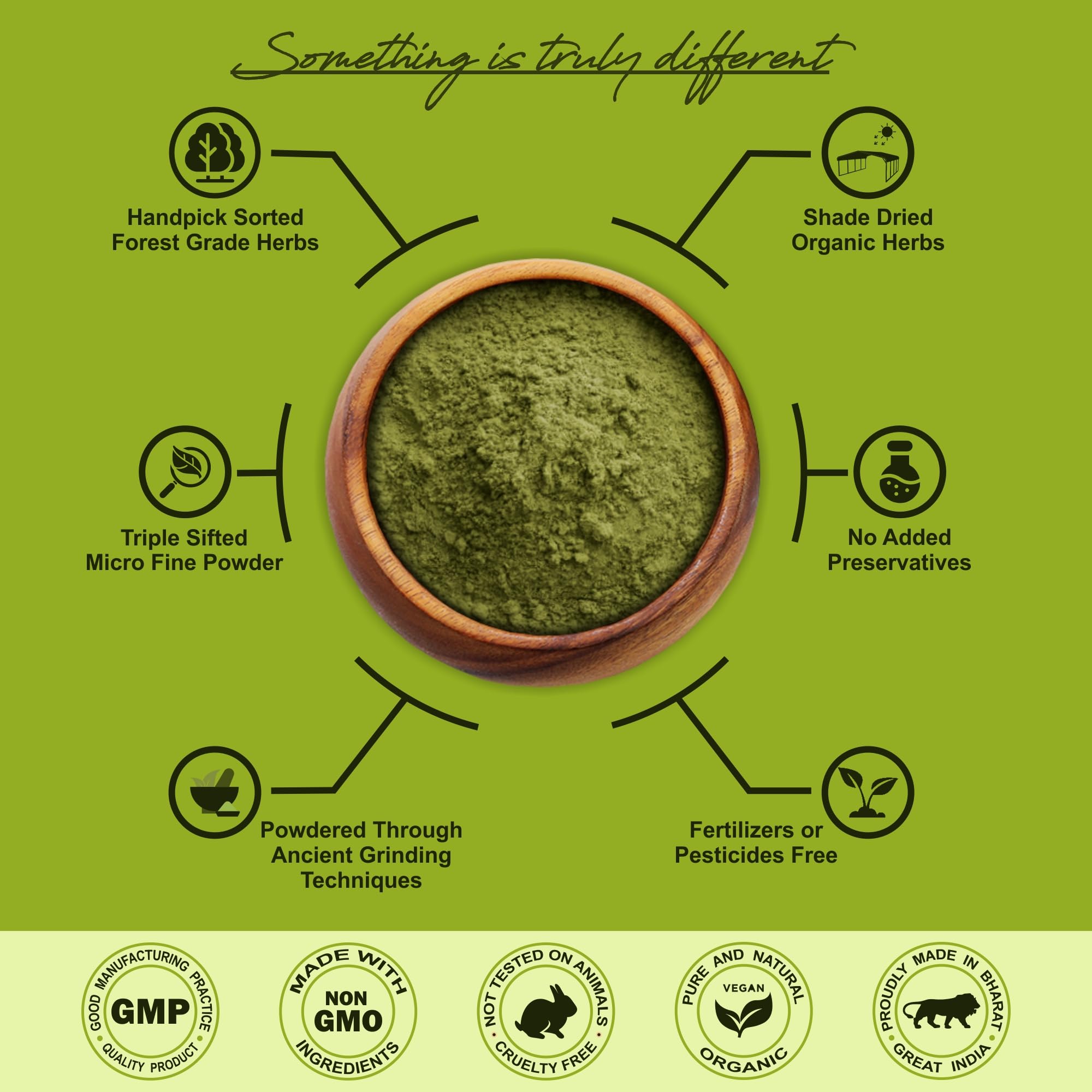 Organic IYUSH Ayurvedic Curry Leaves Powder (400g) – Pure & Natural Hair Growth Supplement for Thicker, Stronger Hair | Kadi Patta Powder for Cooking, Hair Masks & Ayurvedic Remedies | USA Seller
