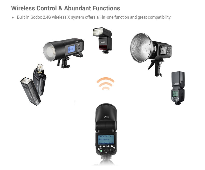 Godox V1 Flash Speedlight for Sony Cameras - Professional TTL On-Camera Flash with Round Head, 2.4G Wireless System - Perfect for Portrait, Wedding, and Event Photography