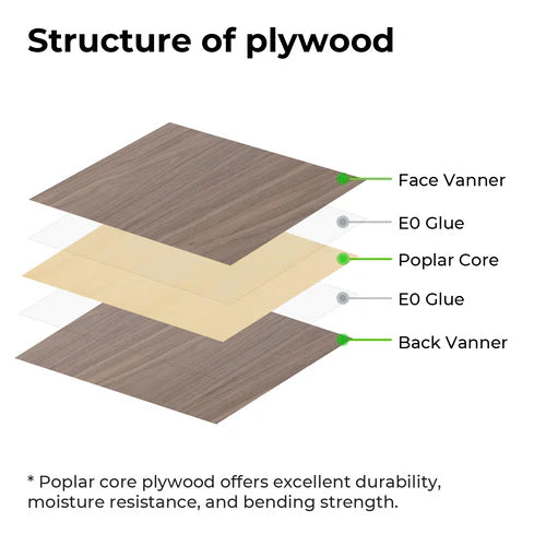 xTool Basswood Plywood 12x12x1/8 Inch - Premium Craft Wood for Laser Cutting, Woodworking & DIY Projects - Perfect for Home Decor, Model Making and Art Crafts
