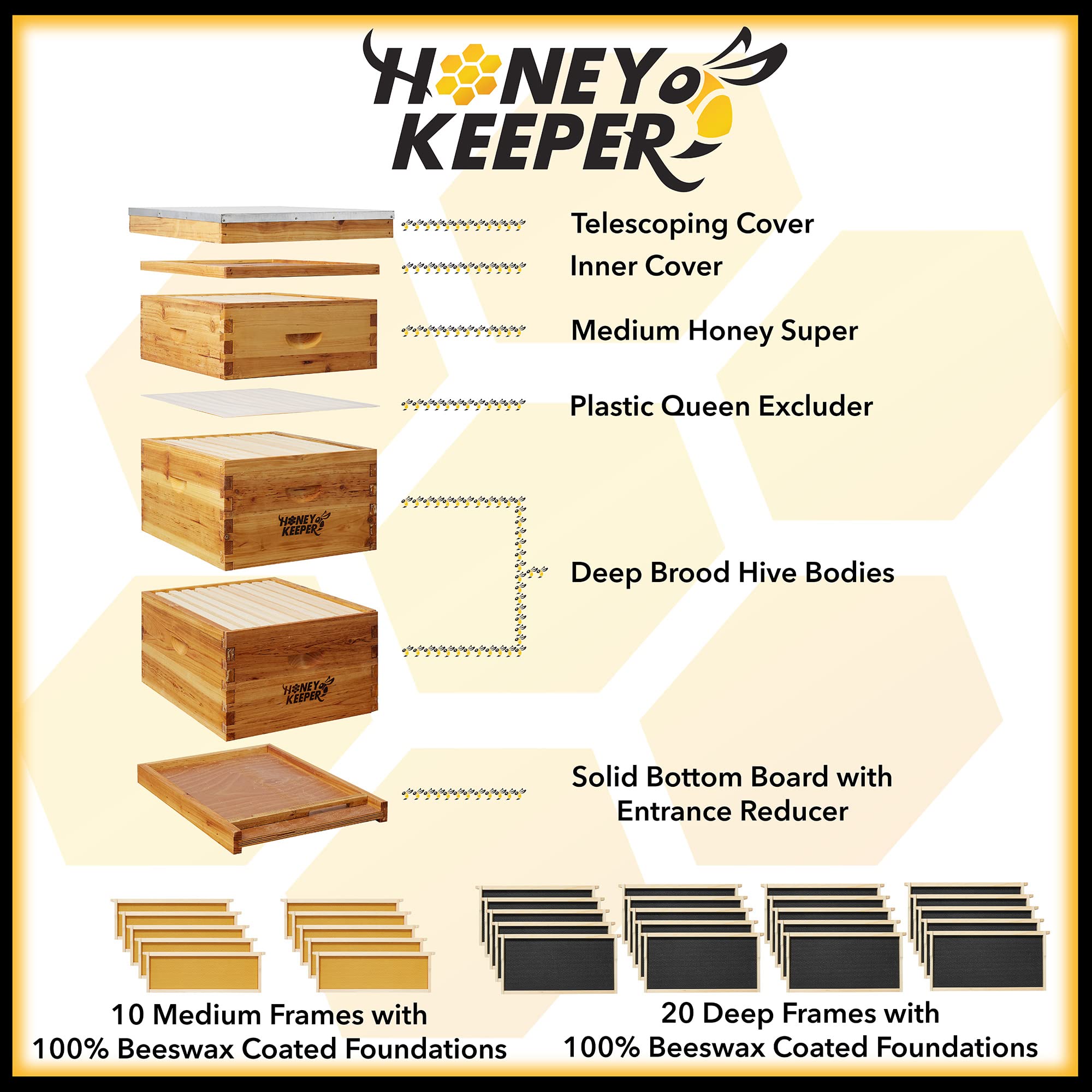 10 Frame Langstroth Beehive Box Kit - 100% Beeswax Coated Deep & Medium Wooden Frames with Waxed Foundations - Complete Beekeeping Starter Set for Honey Production & Pollinator Gardens