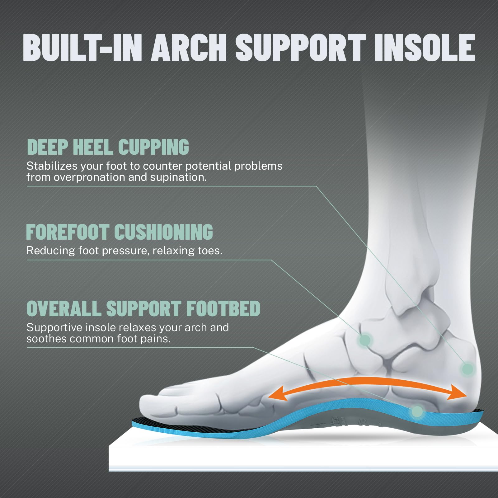 Men's Orthopedic Hiking Shoes for Plantar Fasciitis Relief - Arch Support Walking Sneakers with Wide Toe Box - Lightweight Waterproof Outdoor Shoes for Foot & Heel Pain - Perfect for Trail Hiking, Travel & Daily Comfort