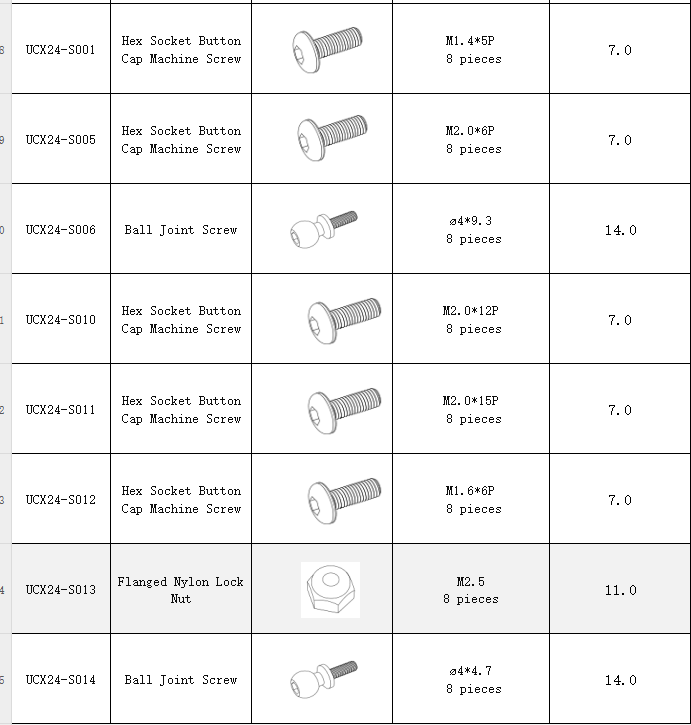 UDIRC UCX2405 / 2405Pro Upgrade Kit - Complete Backup Parts & Accessories Set for RC Drones - Perfect for Repairs, Maintenance, and DIY Projects