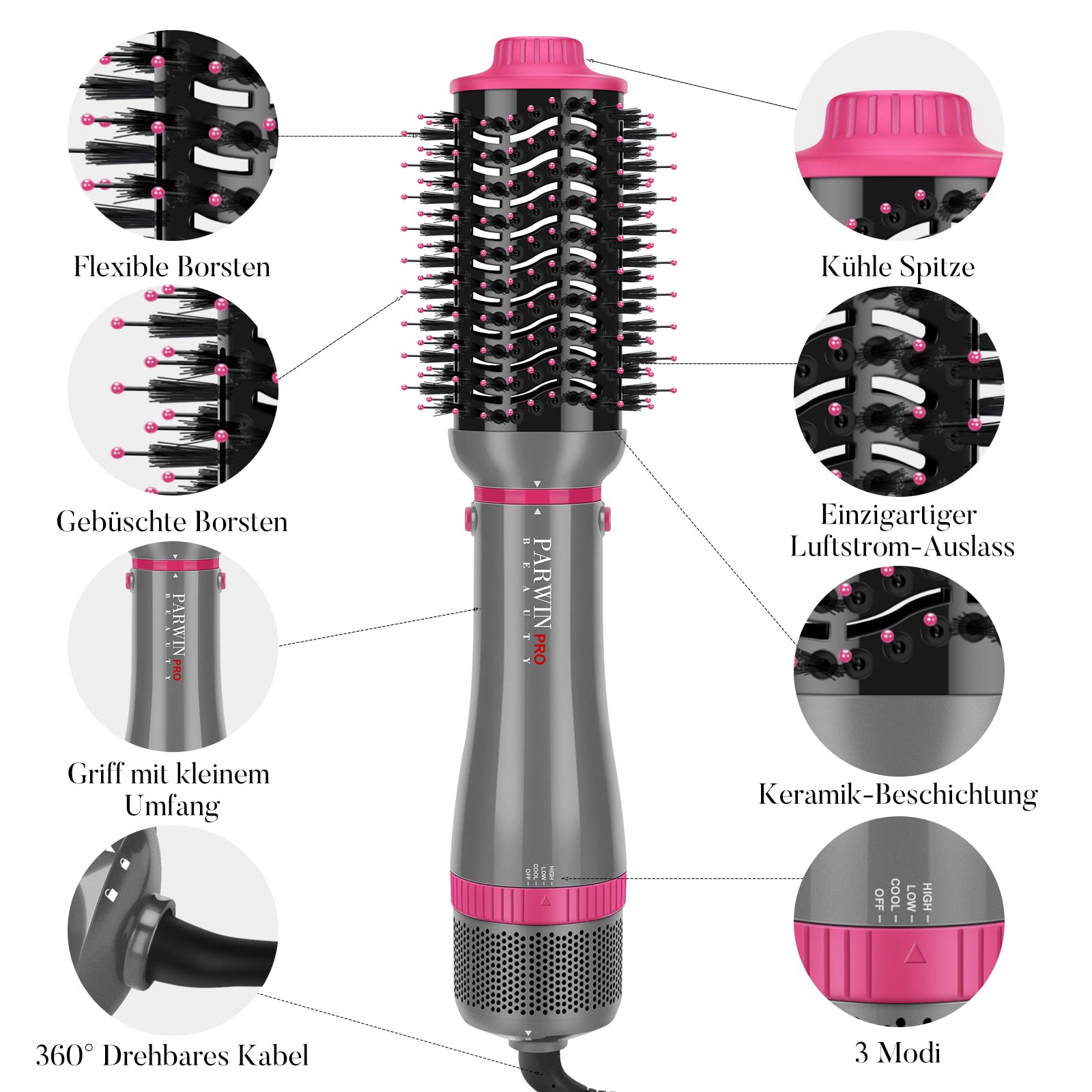PARWIN PRO BEAUTY 4-in-1 Ionic Hair Dryer Brush Set with Hot Air Styler, Diffuser & Frizz-Free Attachments - 1000W for Salon-Quality Blowouts at Home - Perfect for Daily Styling, Curly Hair Care & Travel Use