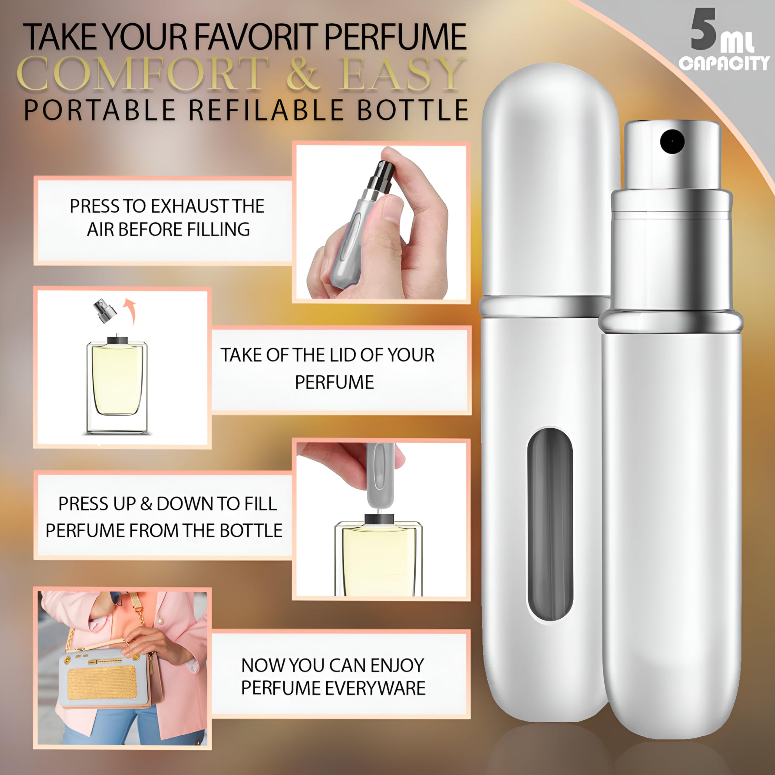 London Eau De Parfum for Women - 3.3 oz Luxury Perfume Spray Gift Set with Black Toiletry Bag & Refillable Bottle | Perfect for Daily Wear, Date Nights & Special Occasions