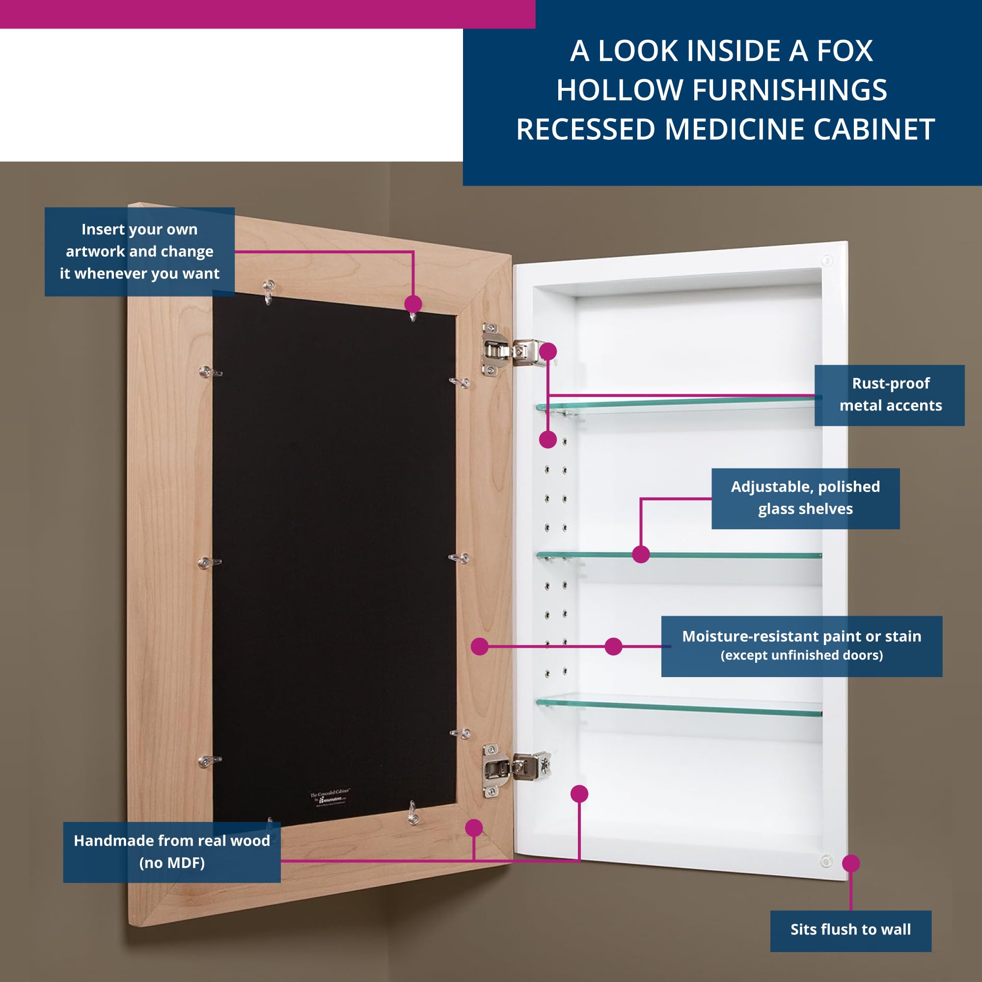Fox Hollow Furnishings 14x24 Inch Recessed Medicine Cabinet - Solid Wood, No MDF, Adjustable Shelves, Unfinished Raised Edge - Concealed Picture Frame Design for Bathroom Wall Mount - Made in North America - Perfect for Small Bathrooms, Powder Rooms & Vanity Storage