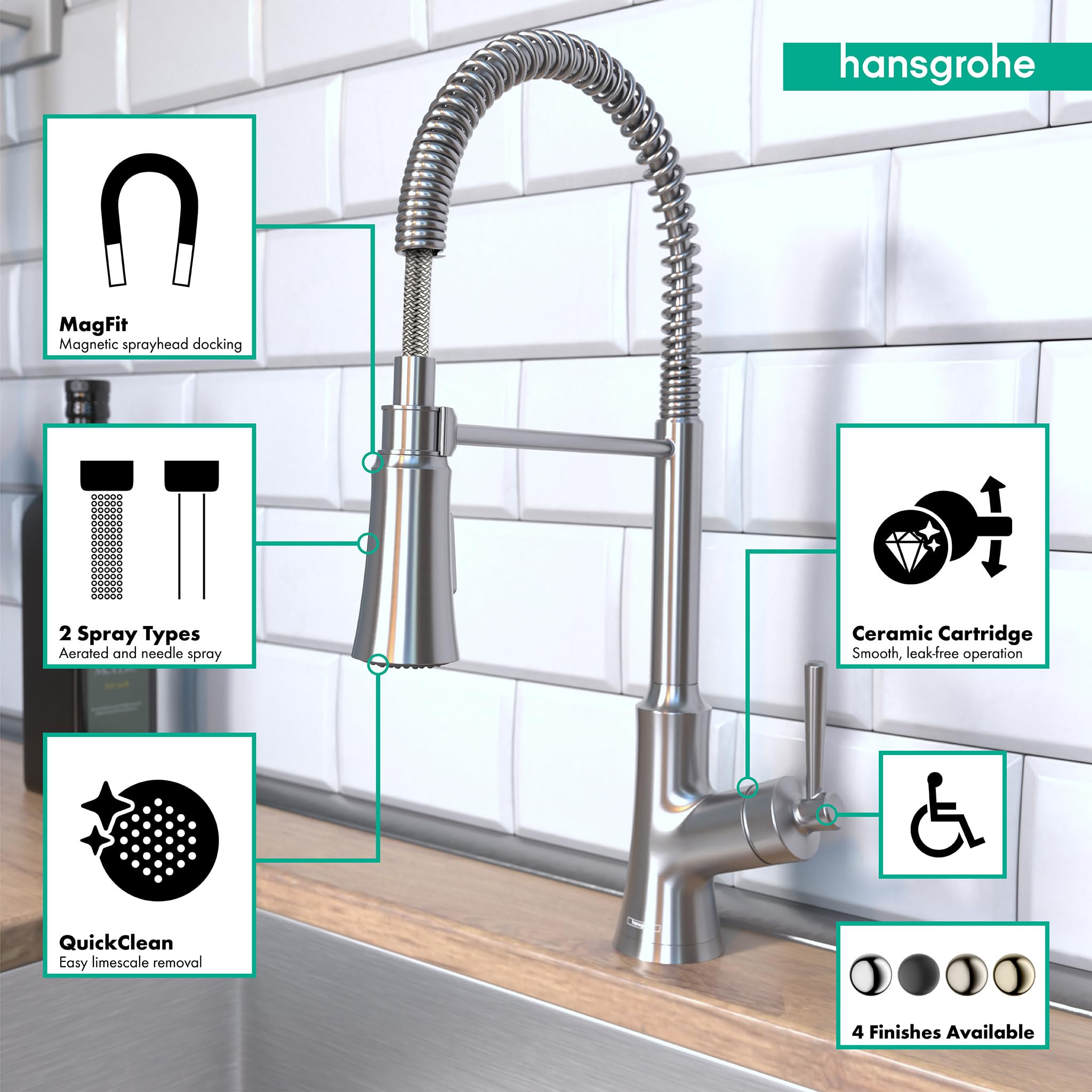 Hansgrohe Joleena Stainless Steel Kitchen Faucet with Pull Down Sprayer for Commercial Sinks - 19.3