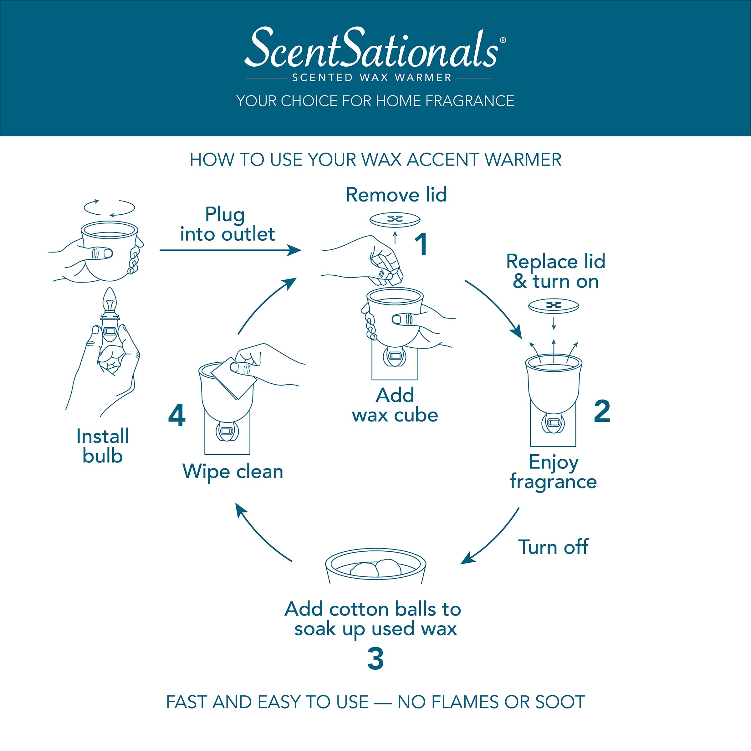 Scentsationals Lillian Electric Wax Warmer - Scented Wax Melter for Home, Plug-in Fragrance Diffuser & Wickless Candle Alternative - Perfect for Living Room, Bedroom, Office & Gift Giving